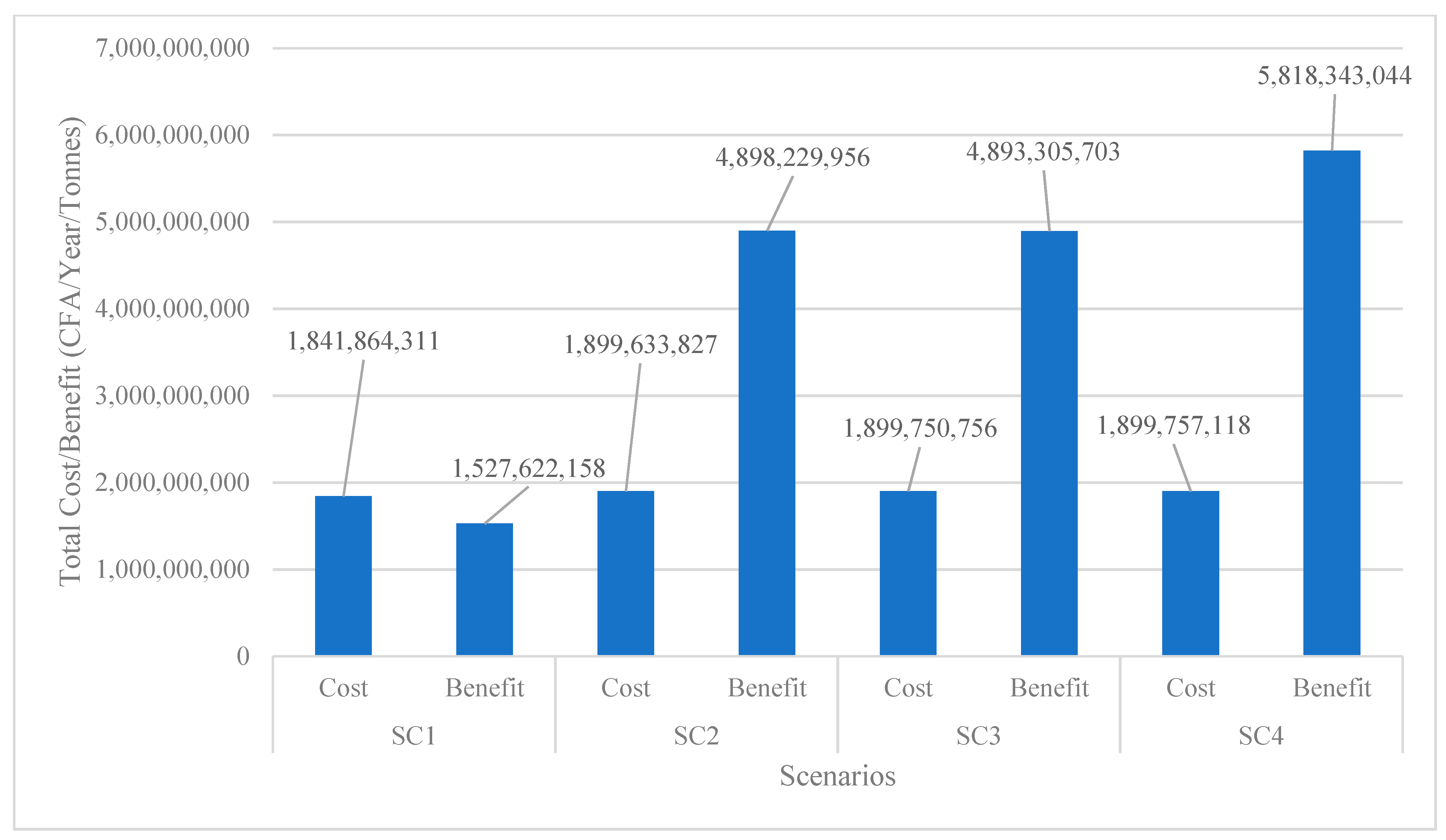 Sustainability 14 13062 g012