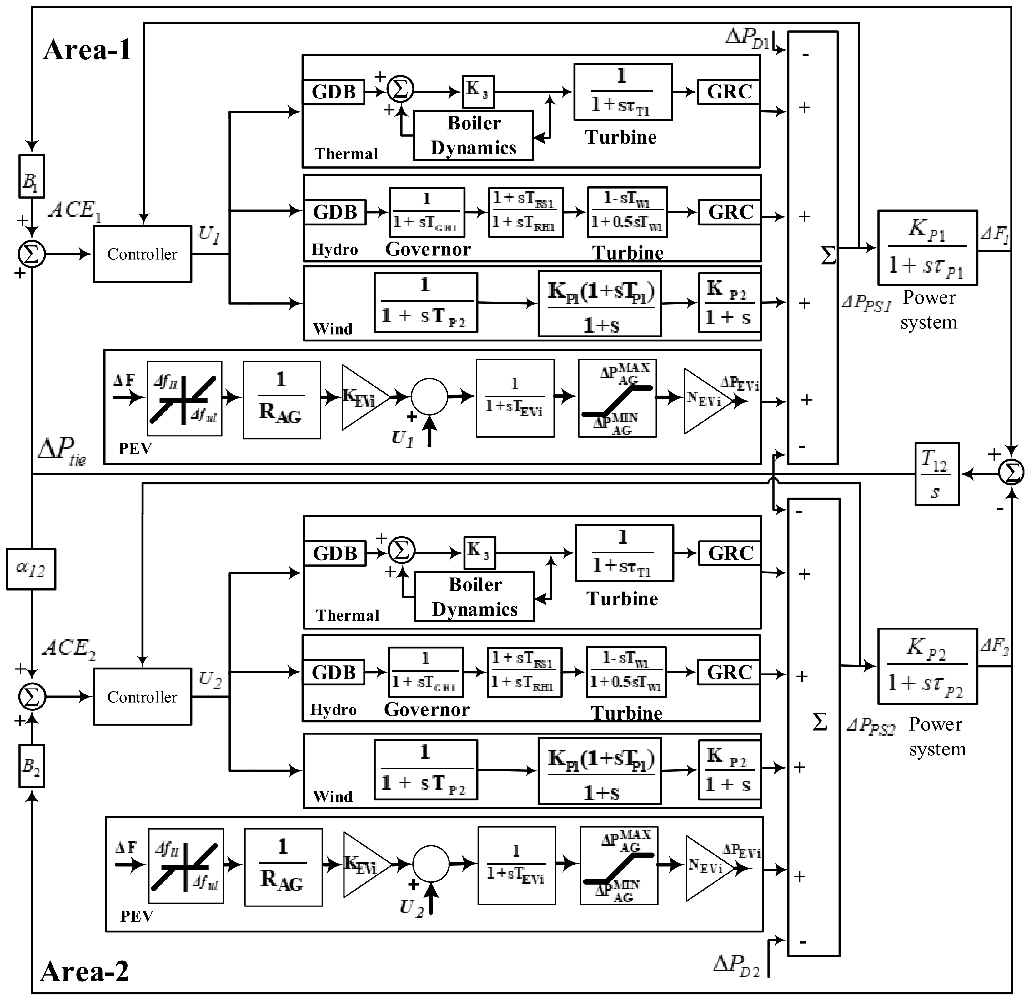 Sustainability 14 13065 g001