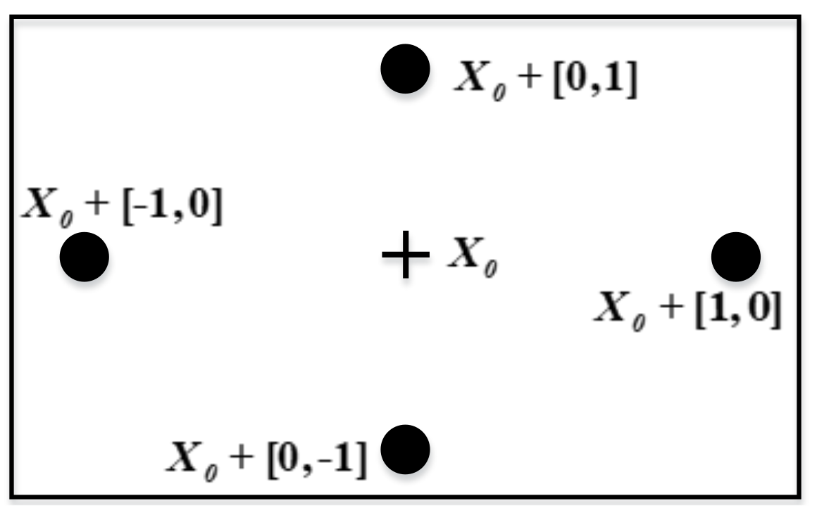 Sustainability 14 13065 g003