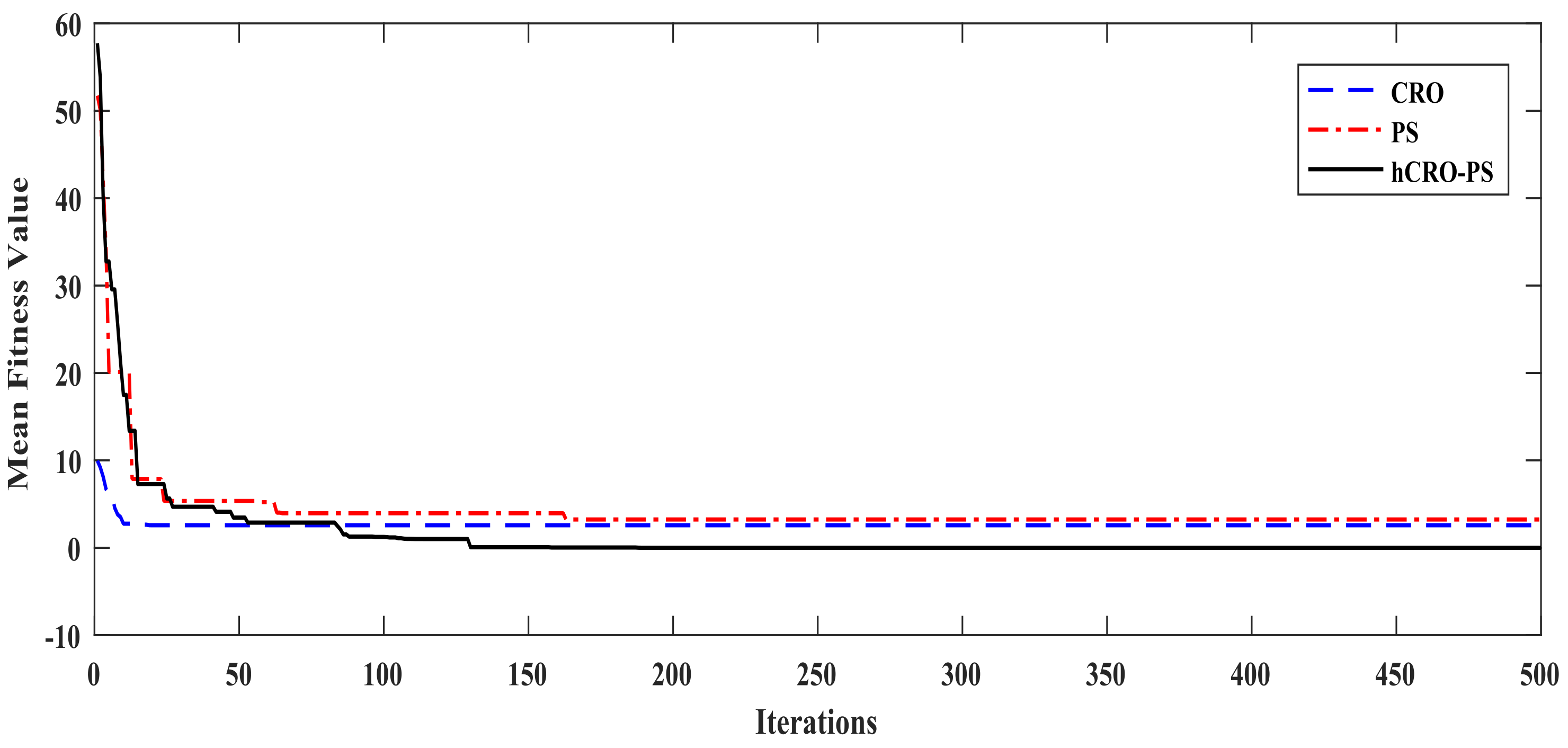 Sustainability 14 13065 g004