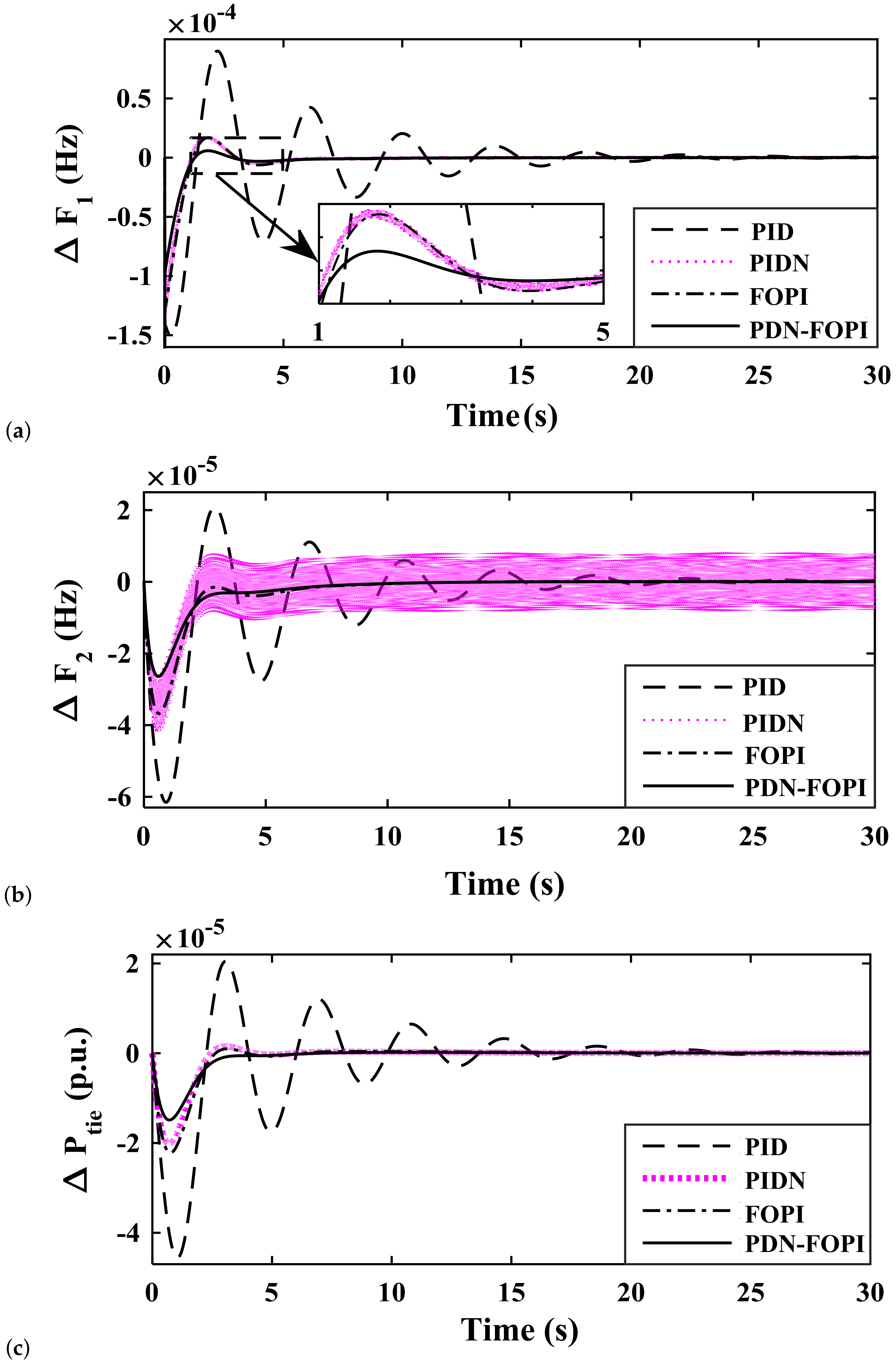 Sustainability 14 13065 g008