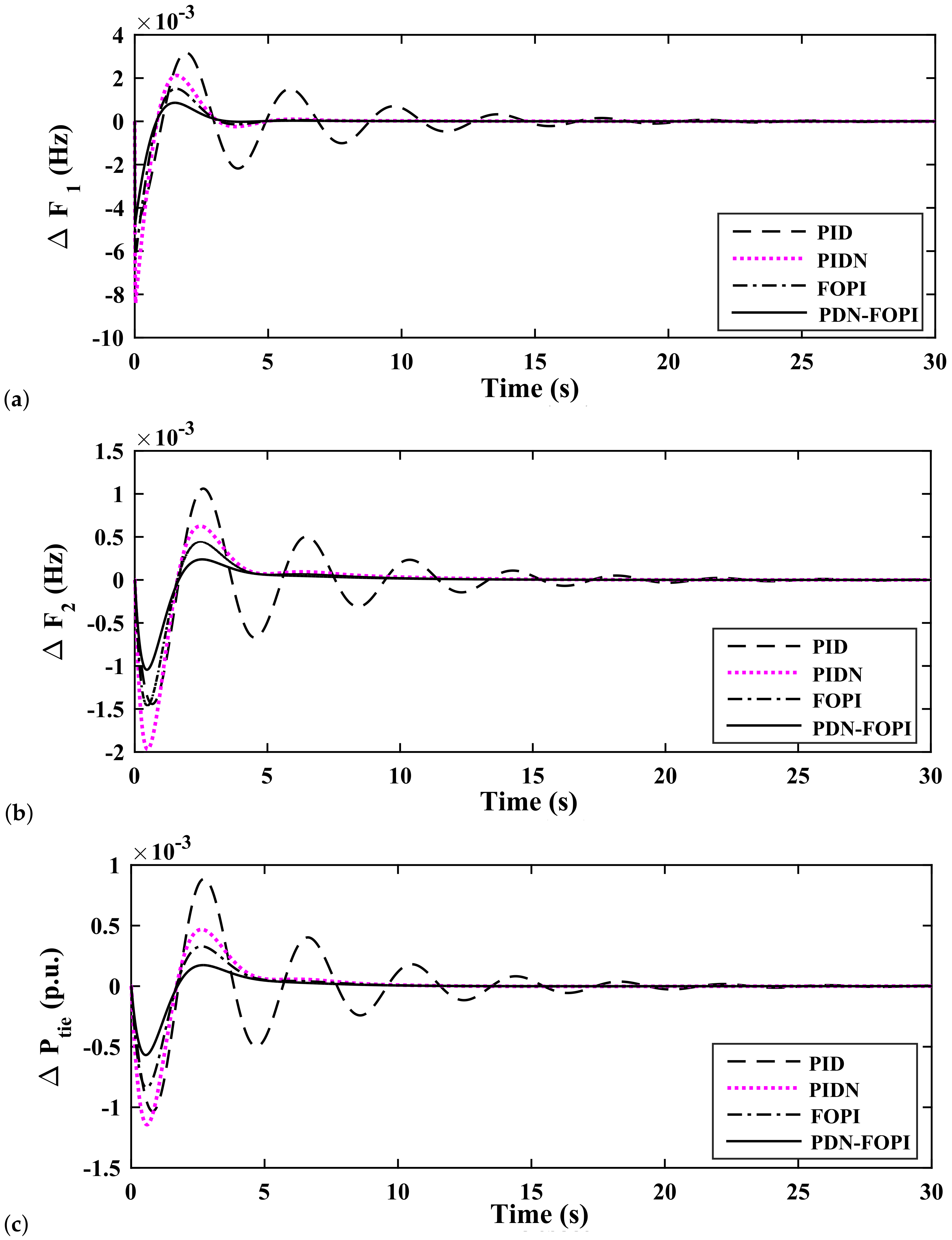 Sustainability 14 13065 g009