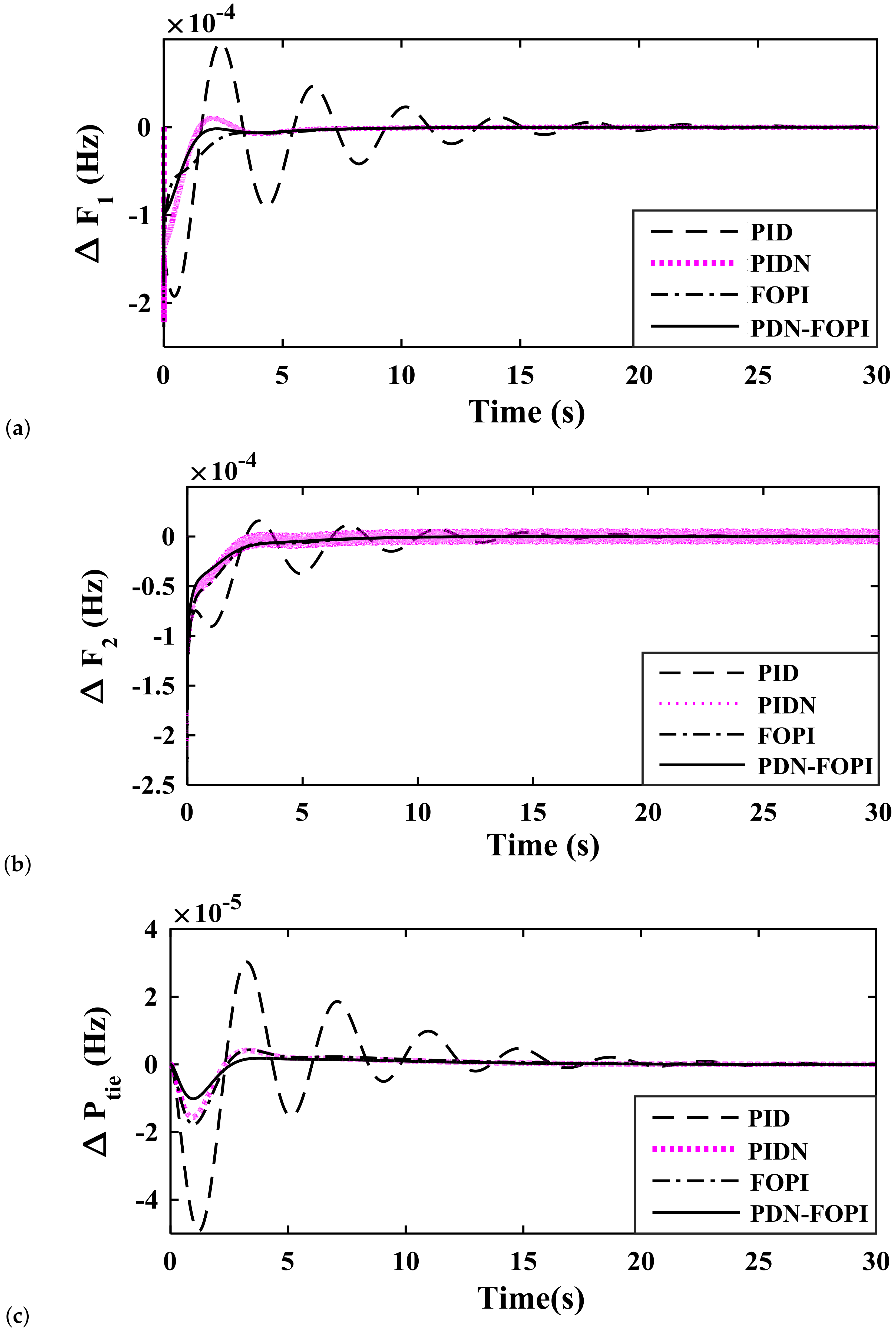 Sustainability 14 13065 g010