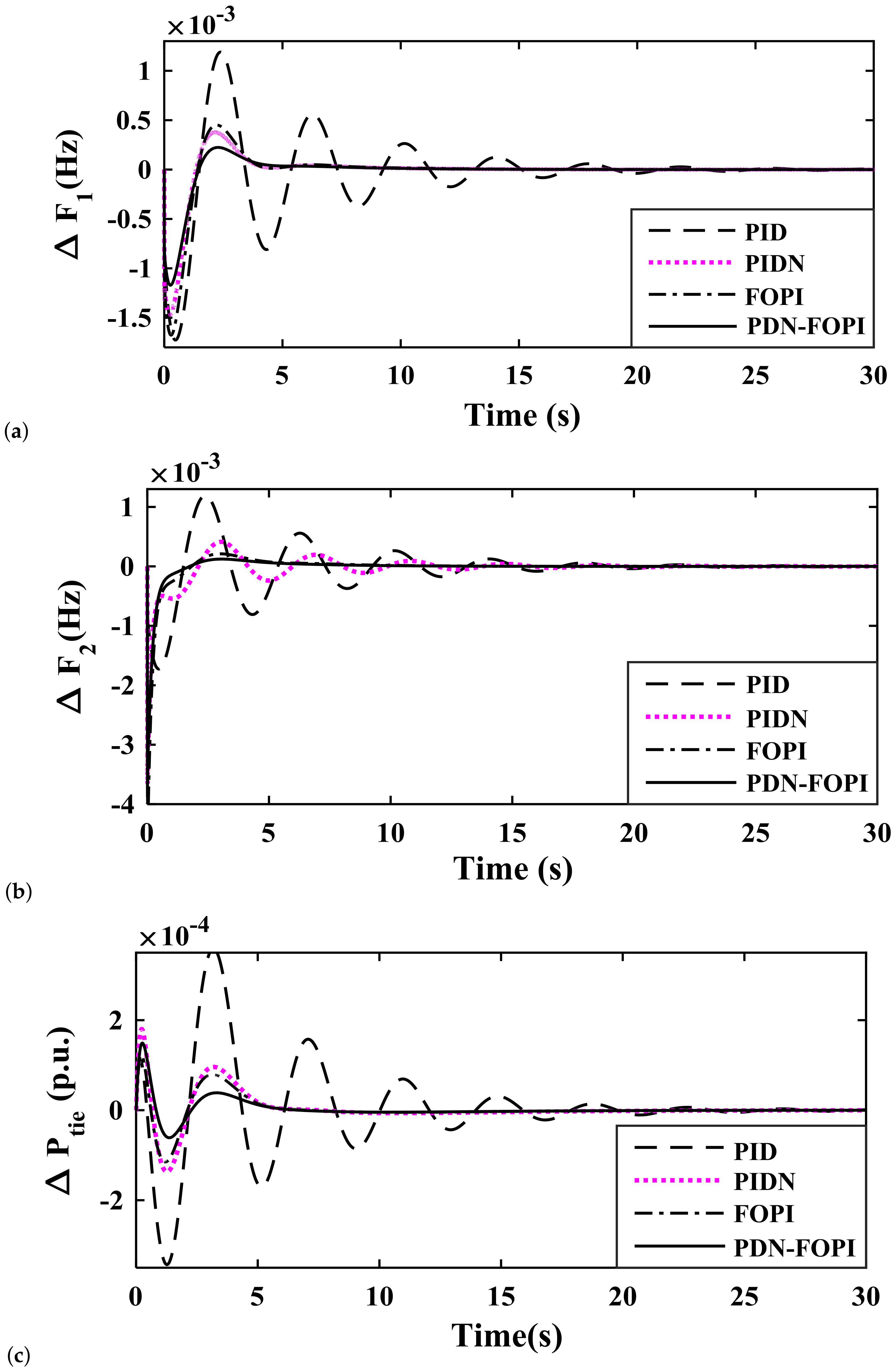 Sustainability 14 13065 g011