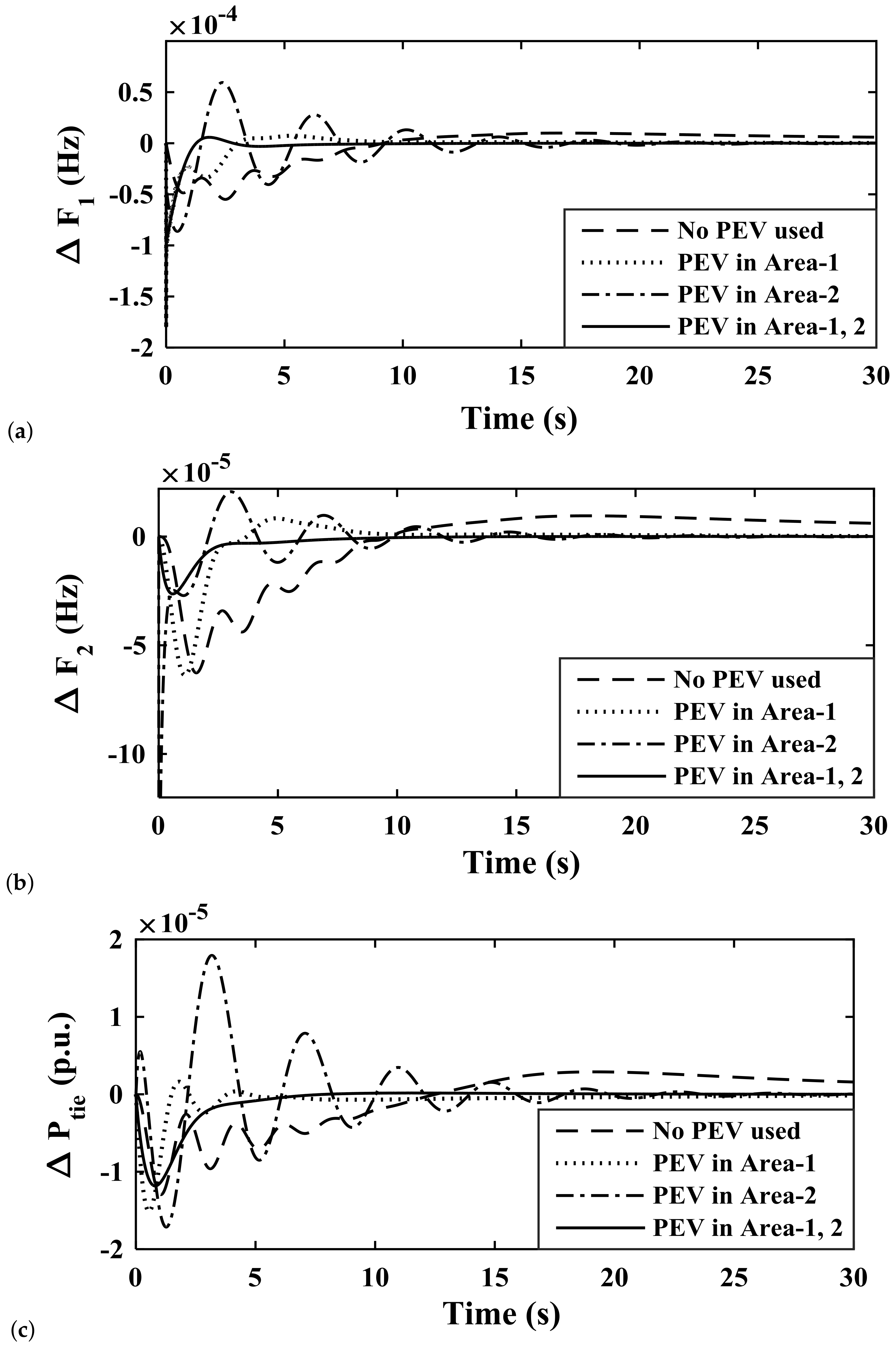 Sustainability 14 13065 g012