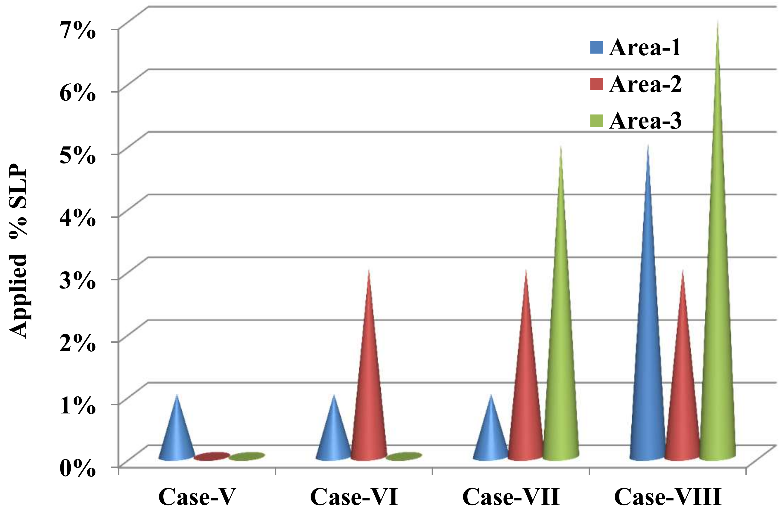 Sustainability 14 13065 g014