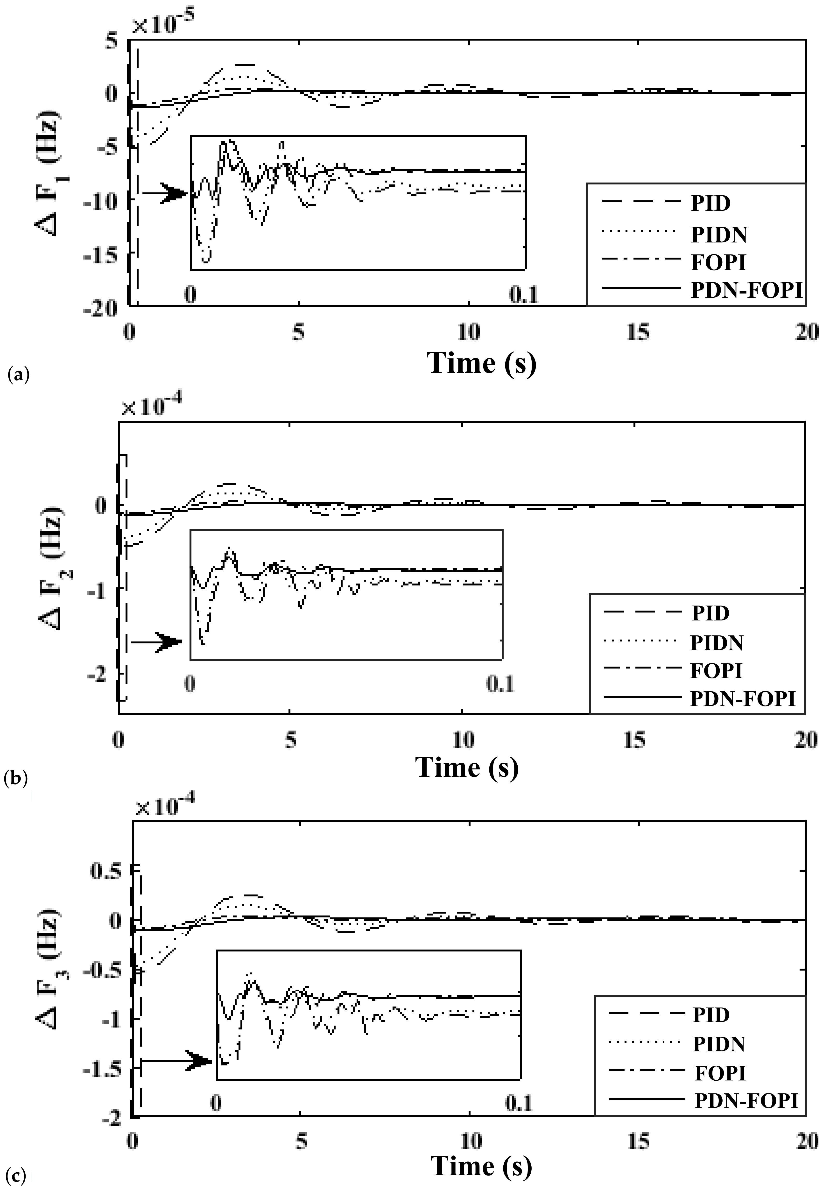 Sustainability 14 13065 g015a