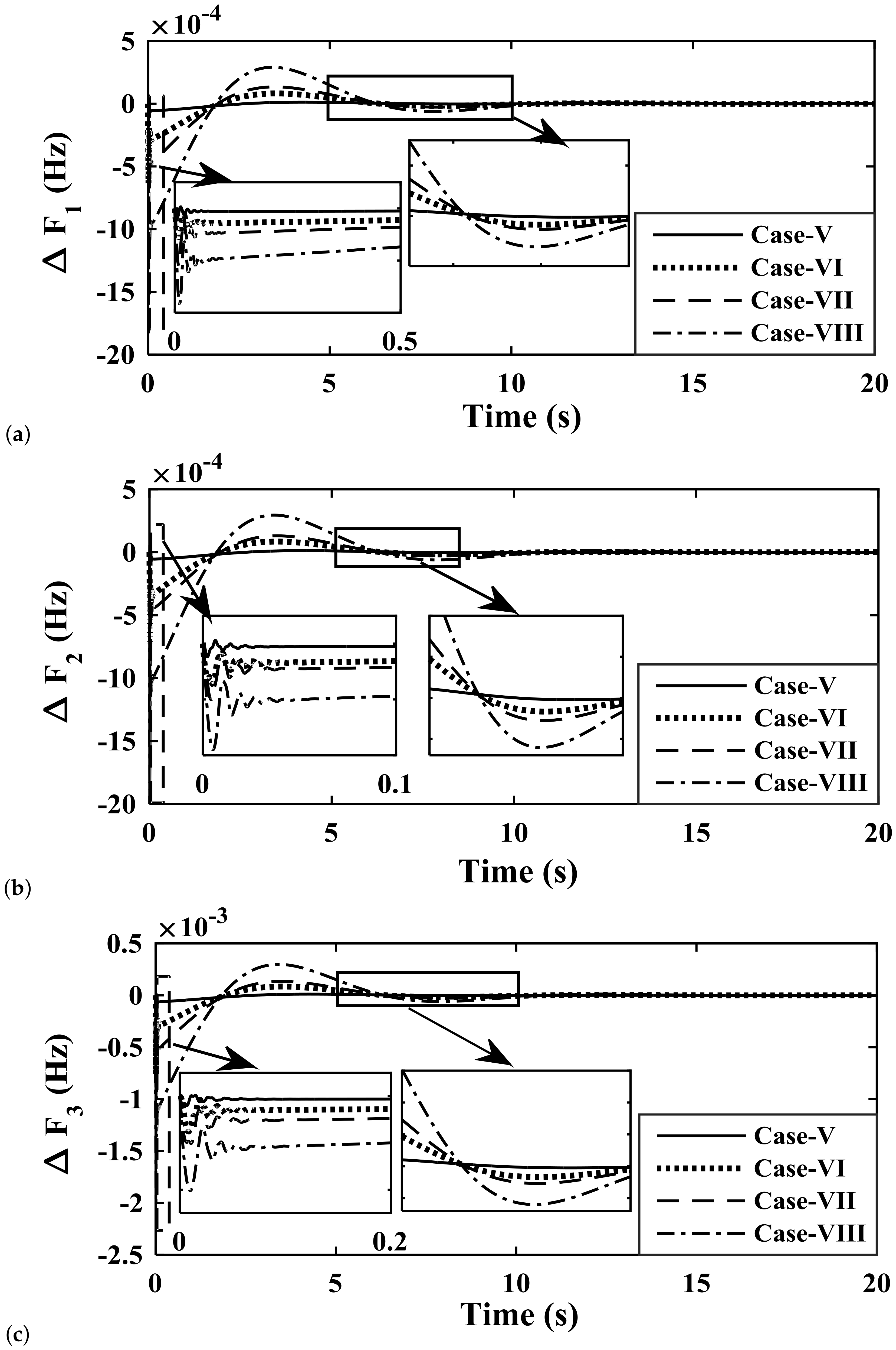 Sustainability 14 13065 g016a
