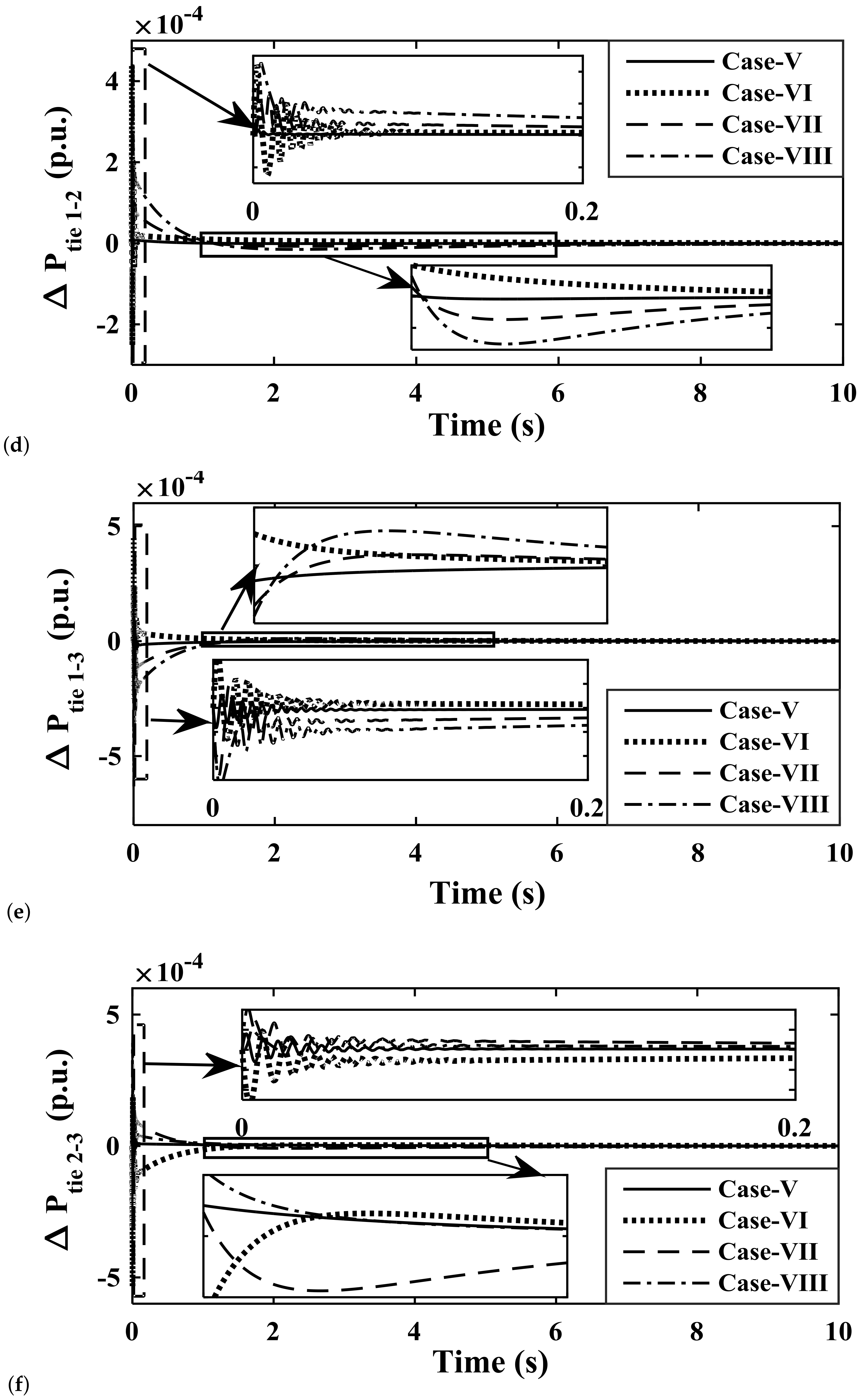 Sustainability 14 13065 g016b