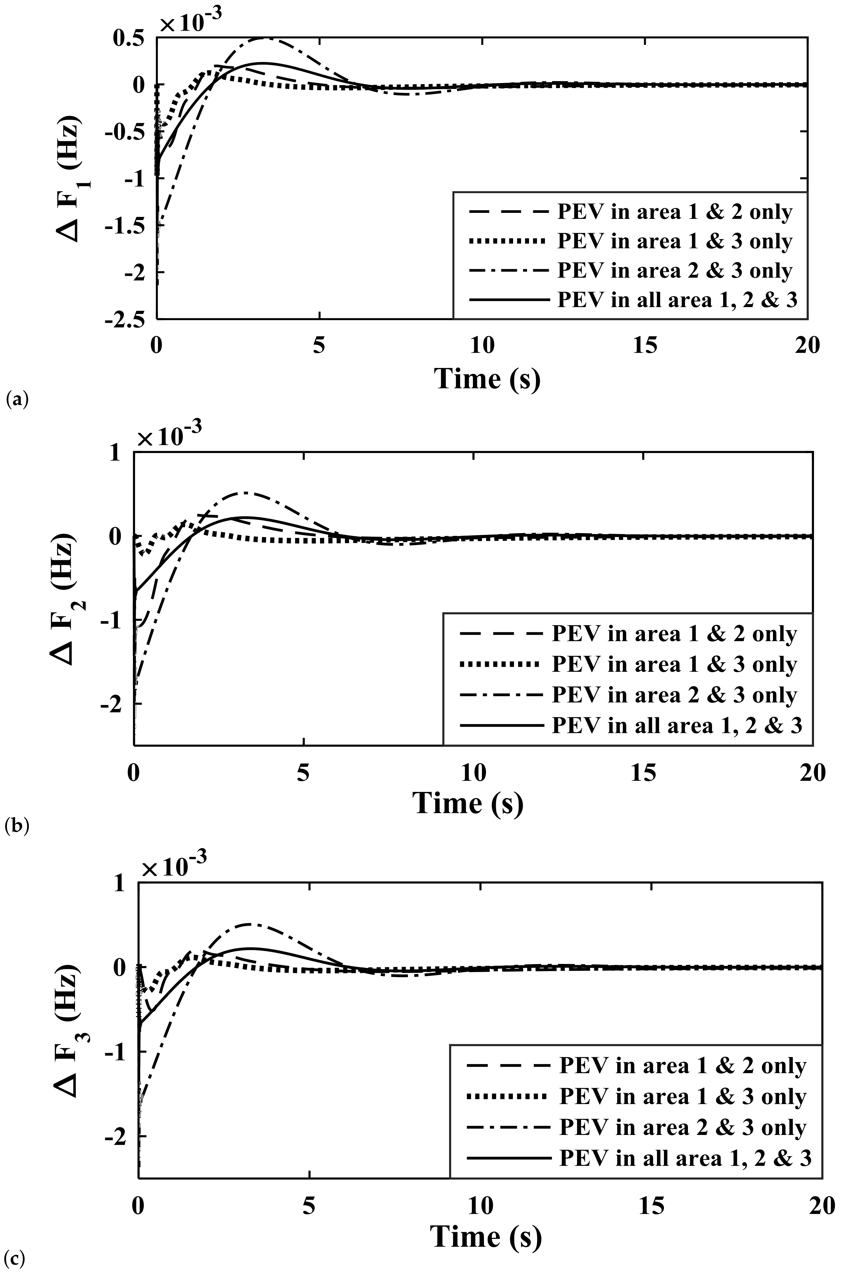 Sustainability 14 13065 g017a