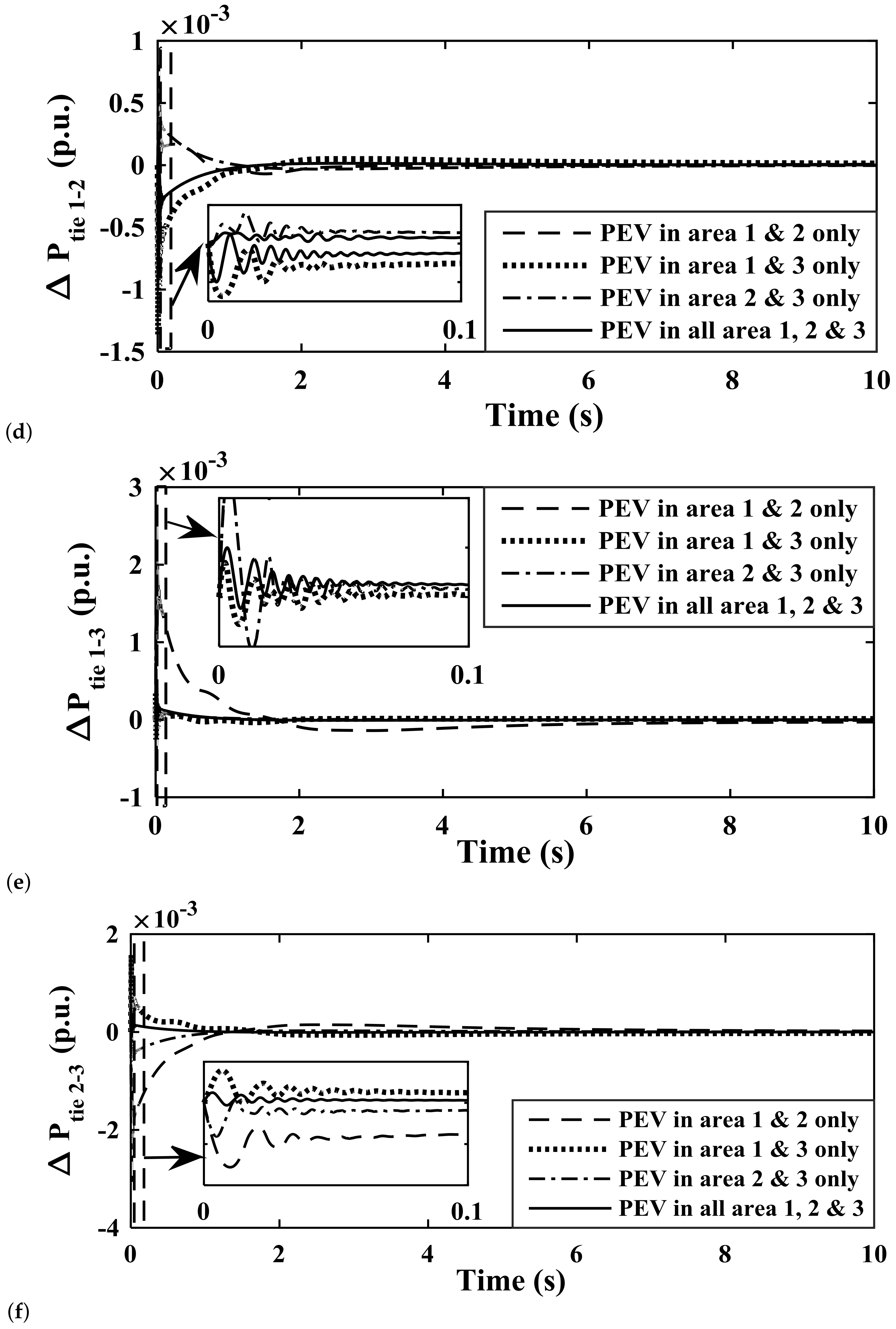 Sustainability 14 13065 g017b