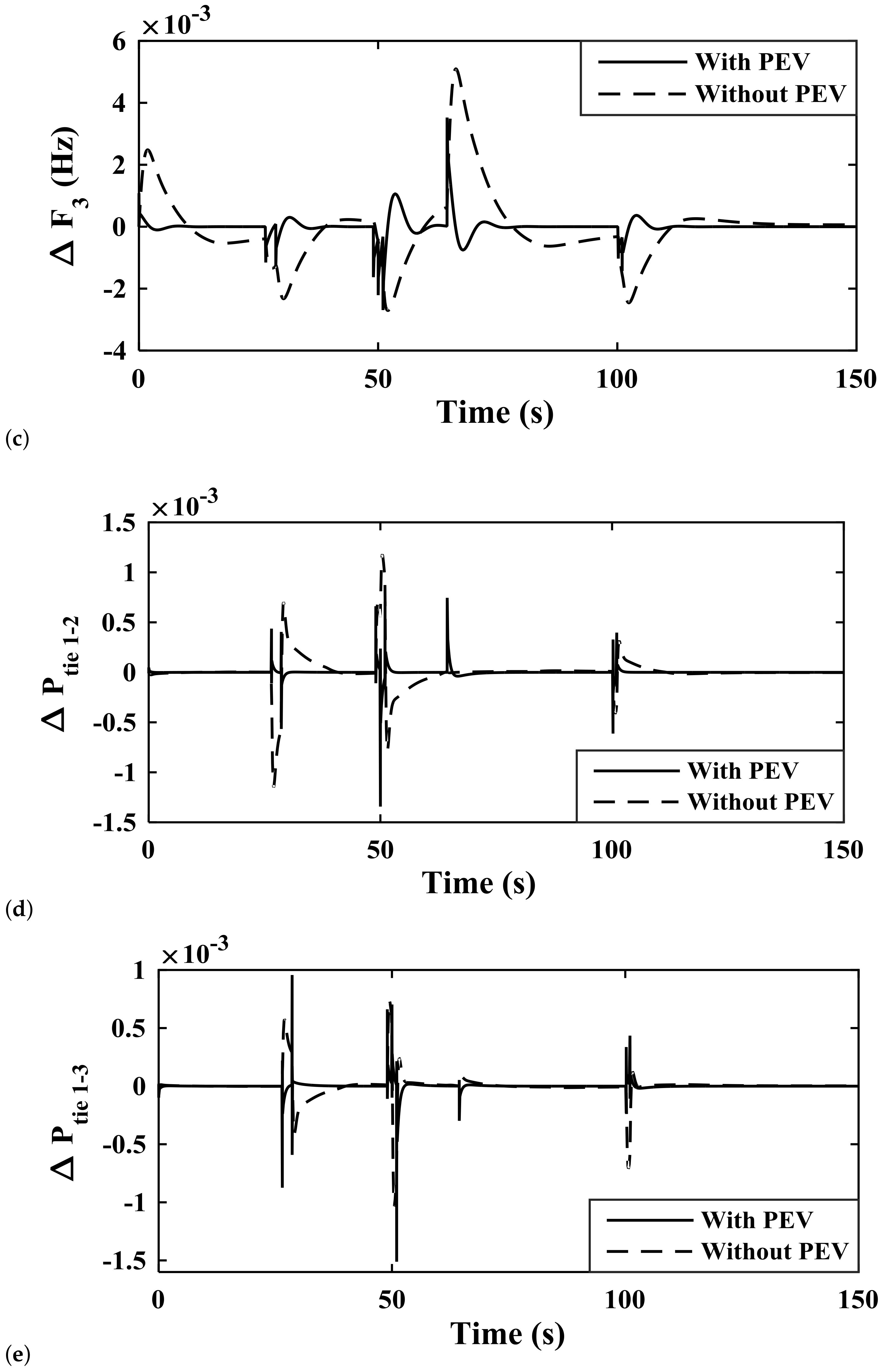 Sustainability 14 13065 g019b