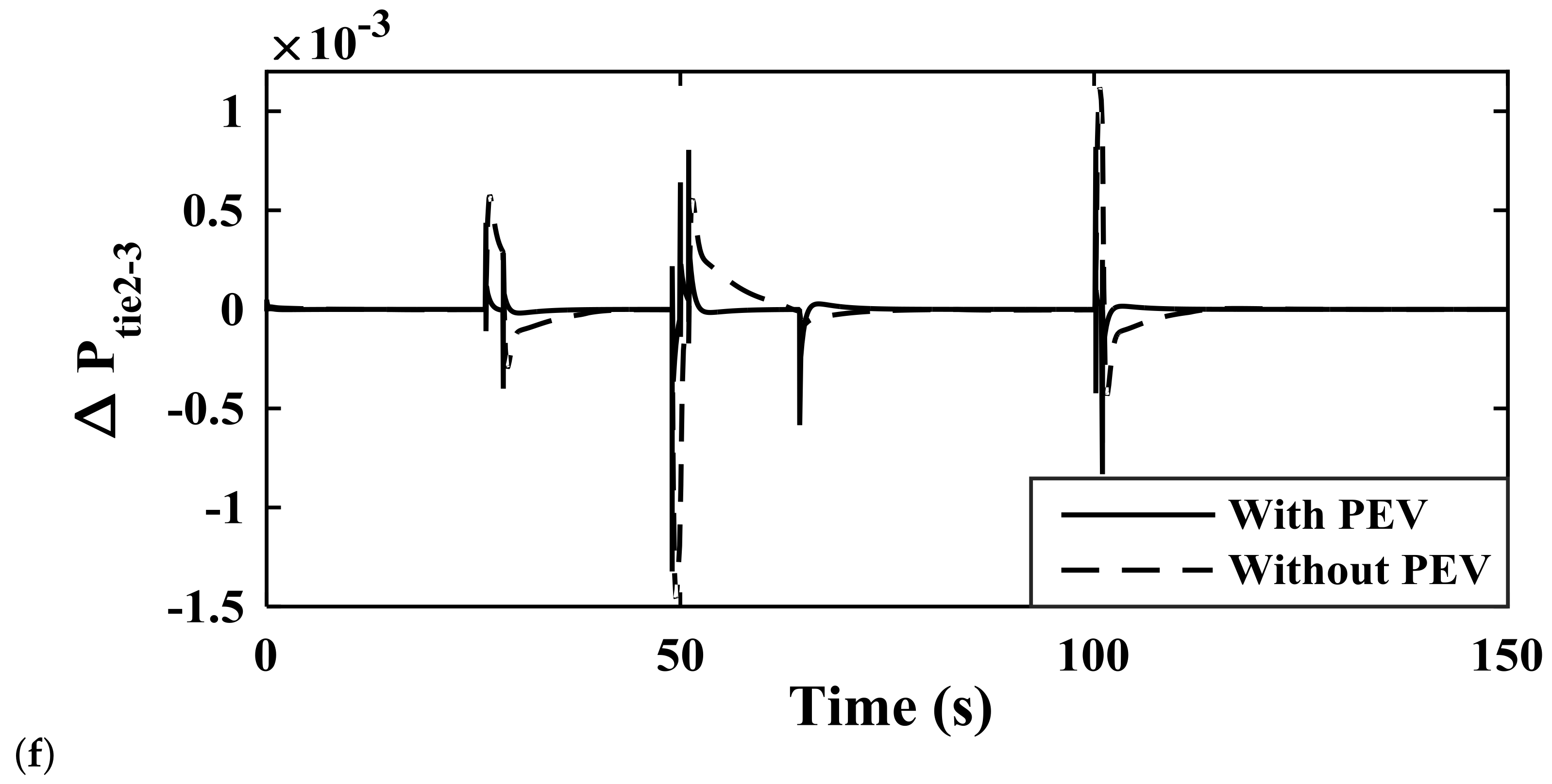 Sustainability 14 13065 g019c