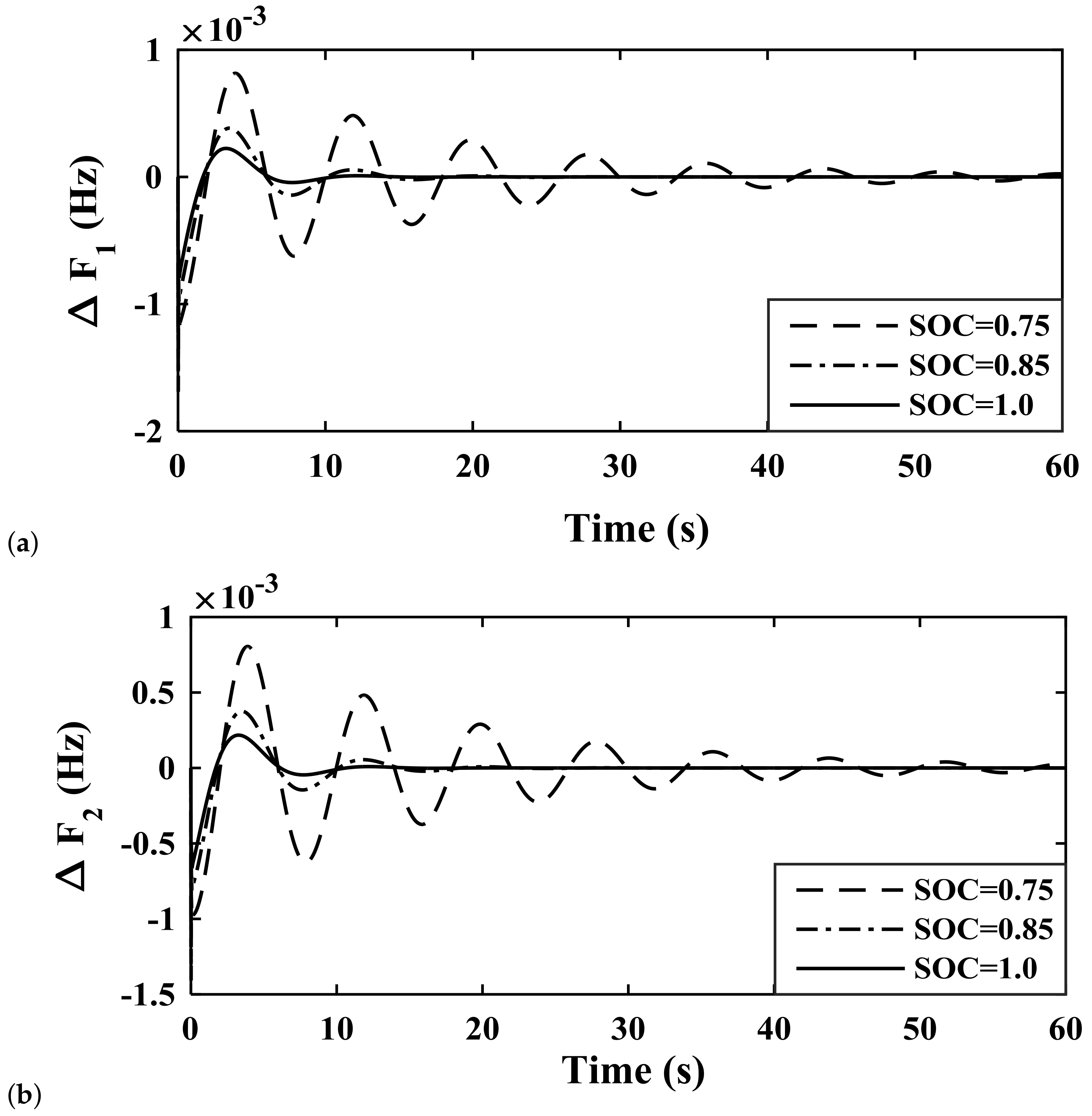 Sustainability 14 13065 g020a