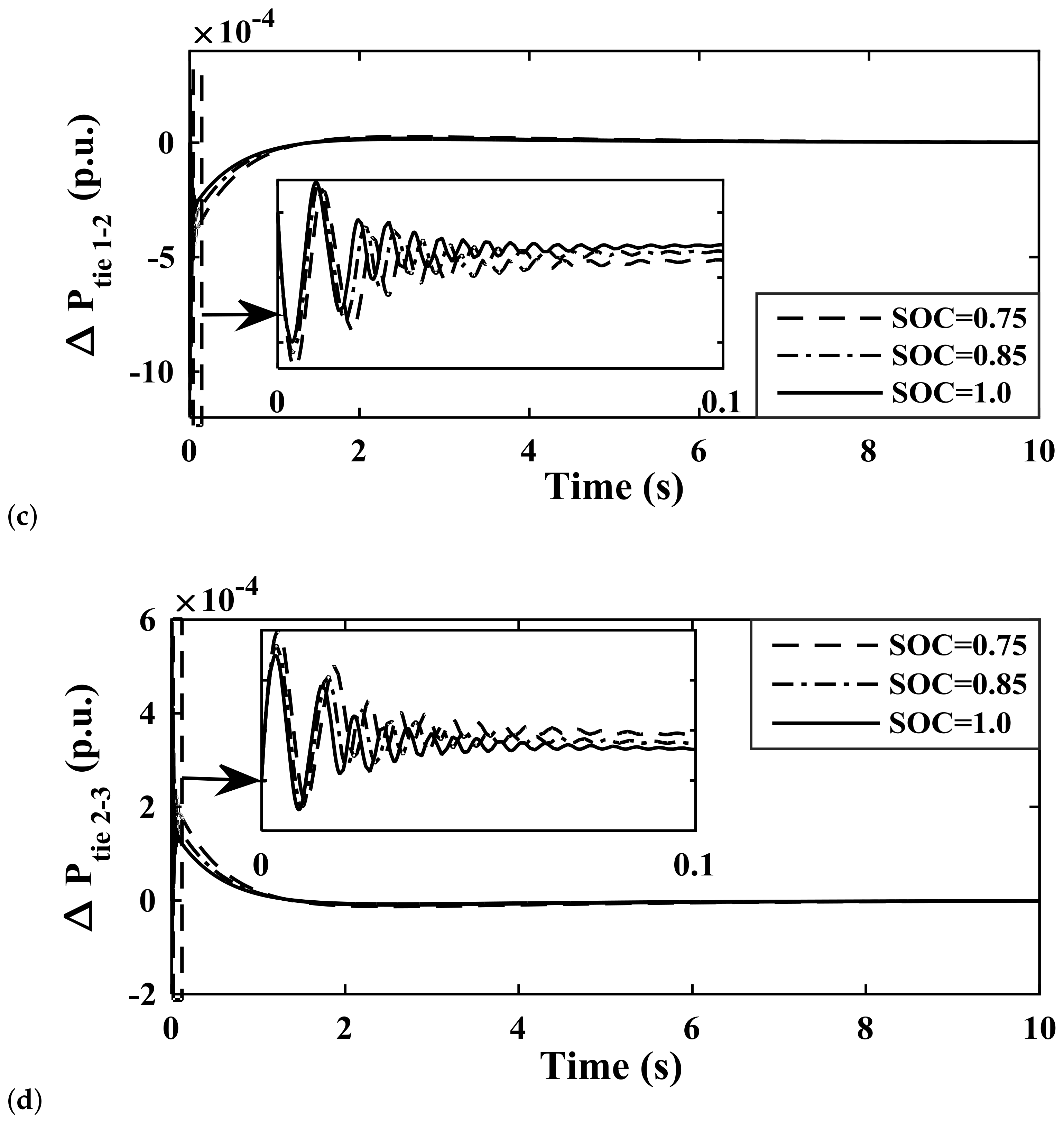 Sustainability 14 13065 g020b