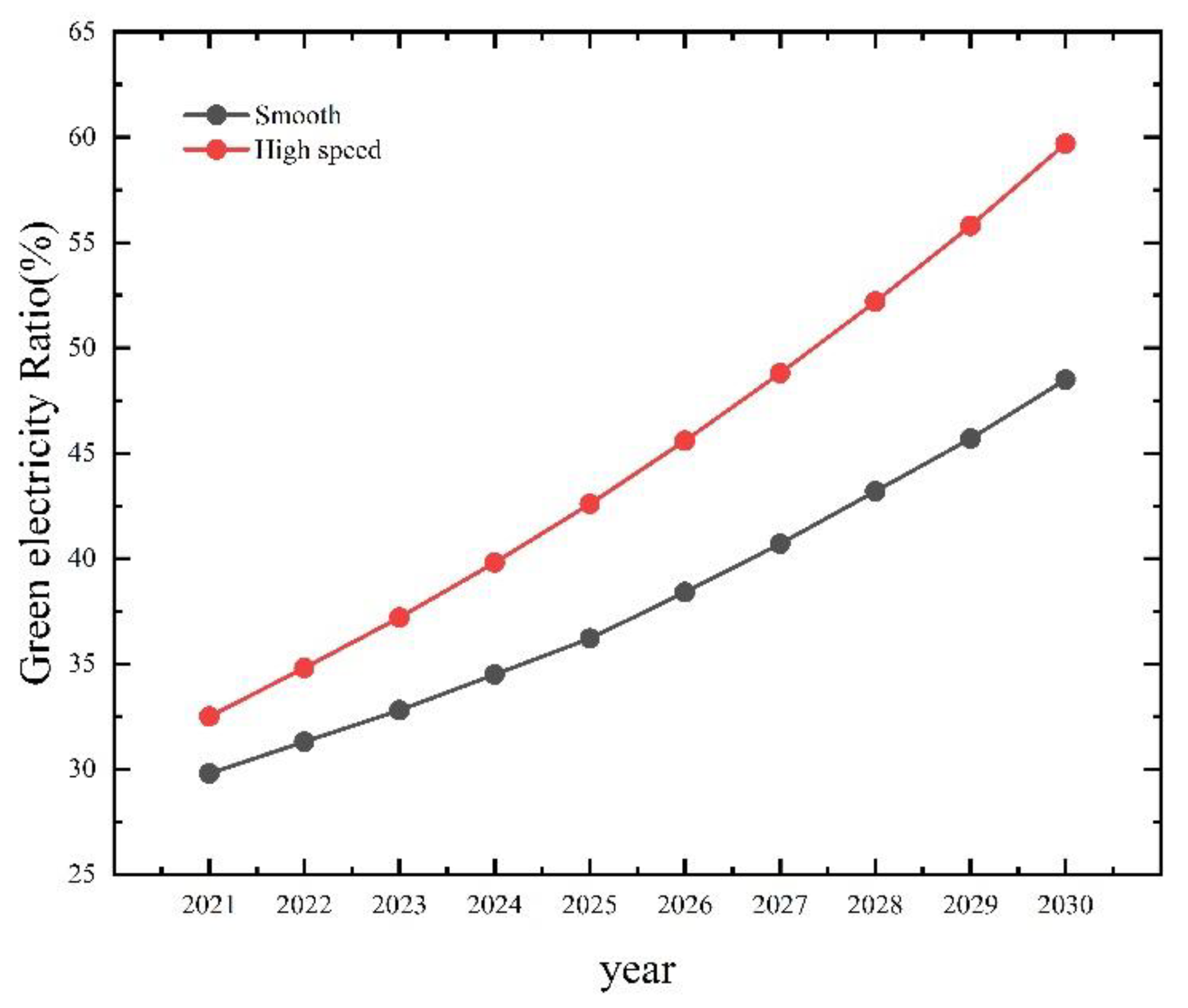 Sustainability 14 13068 g004