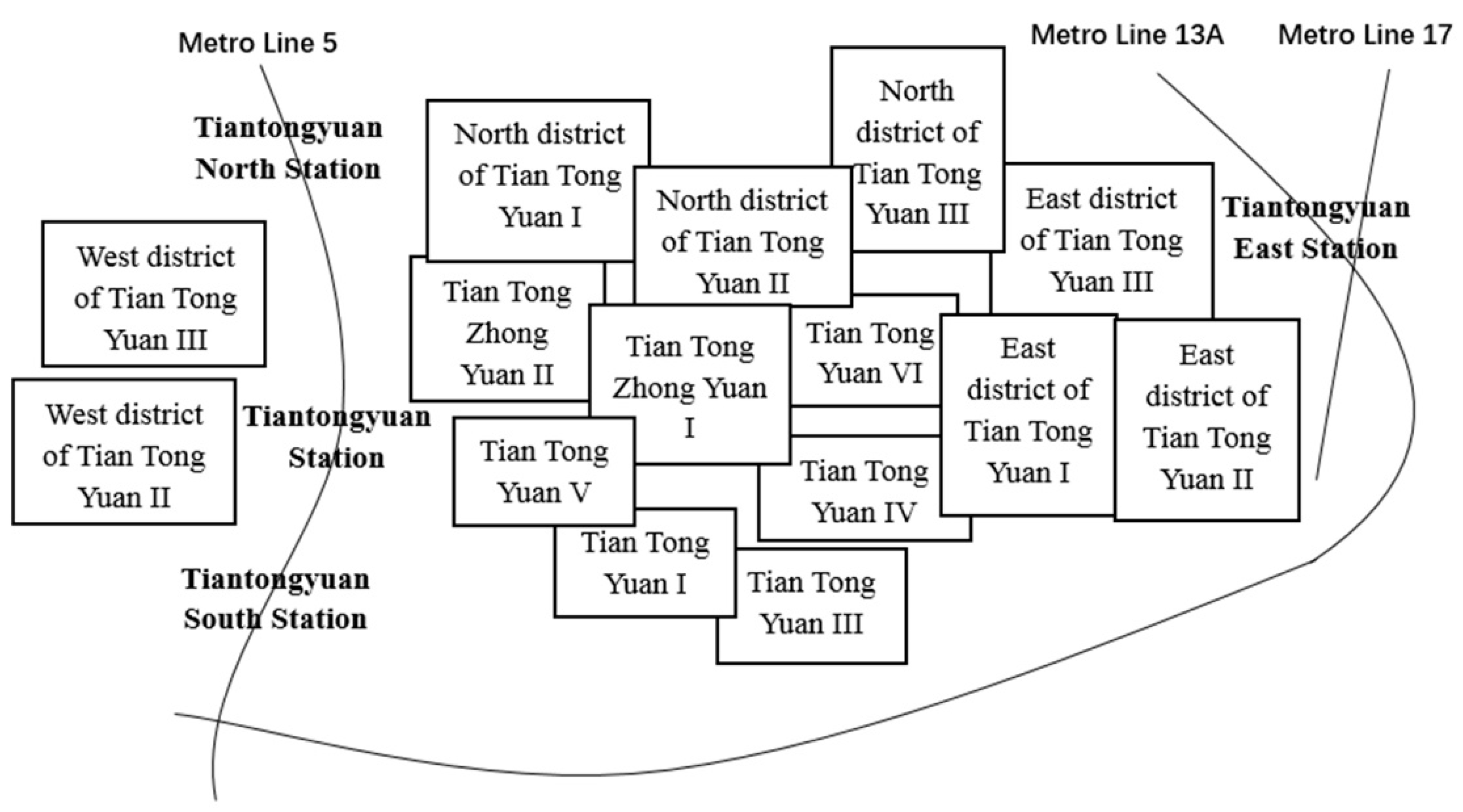 Sustainability 14 13075 g005