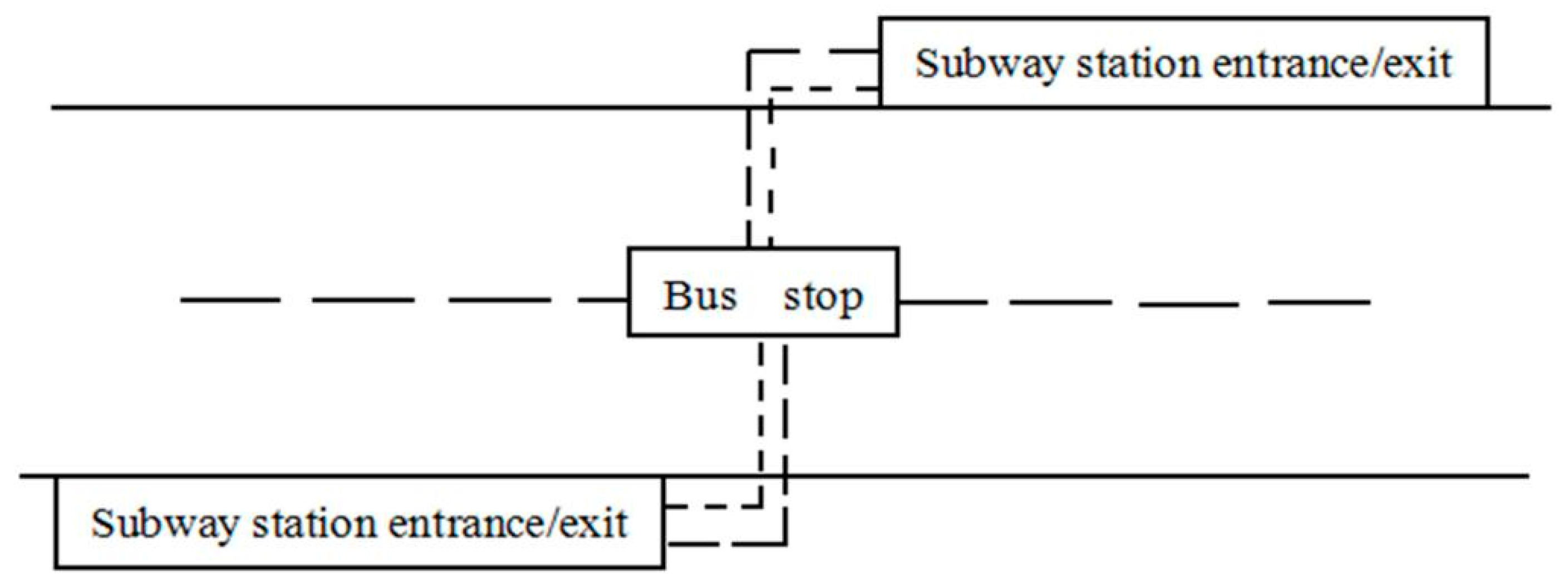 Sustainability 14 13075 g011