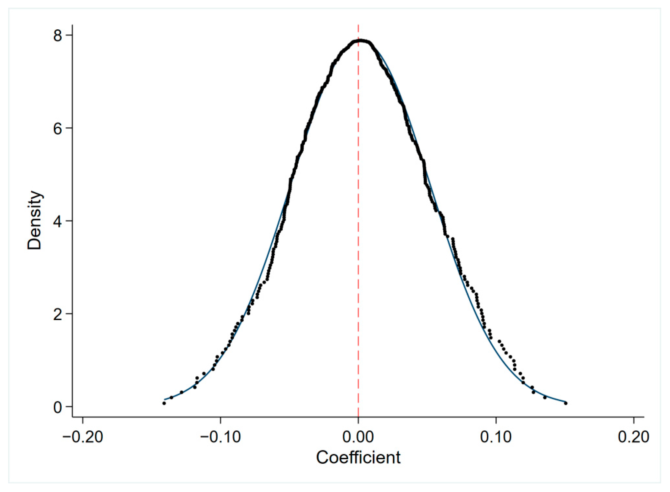 Sustainability 14 13079 g003