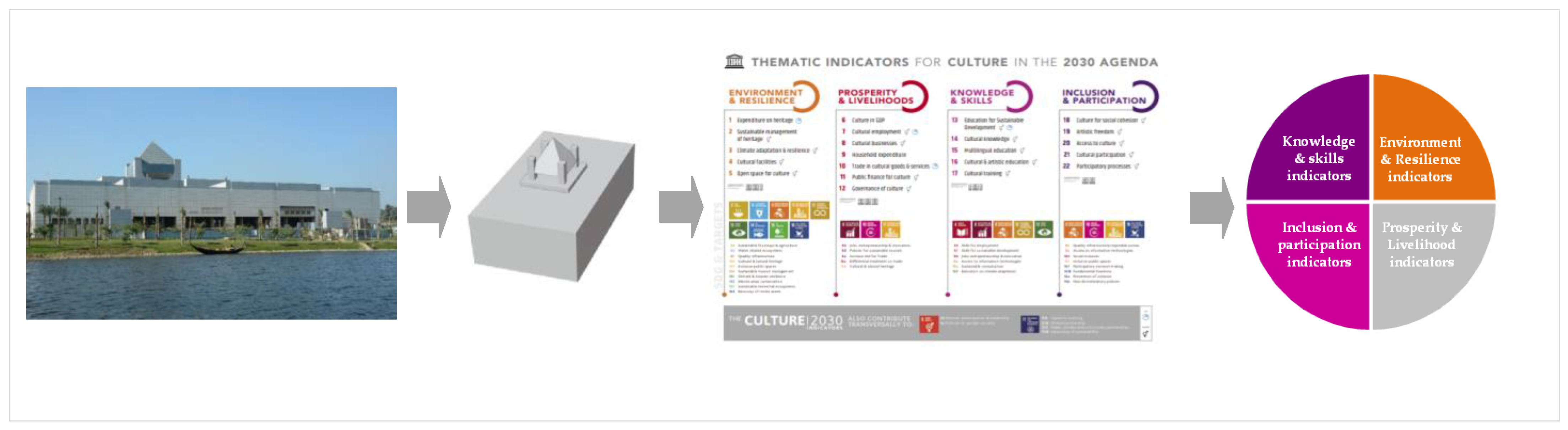 Sustainability 14 13080 g016