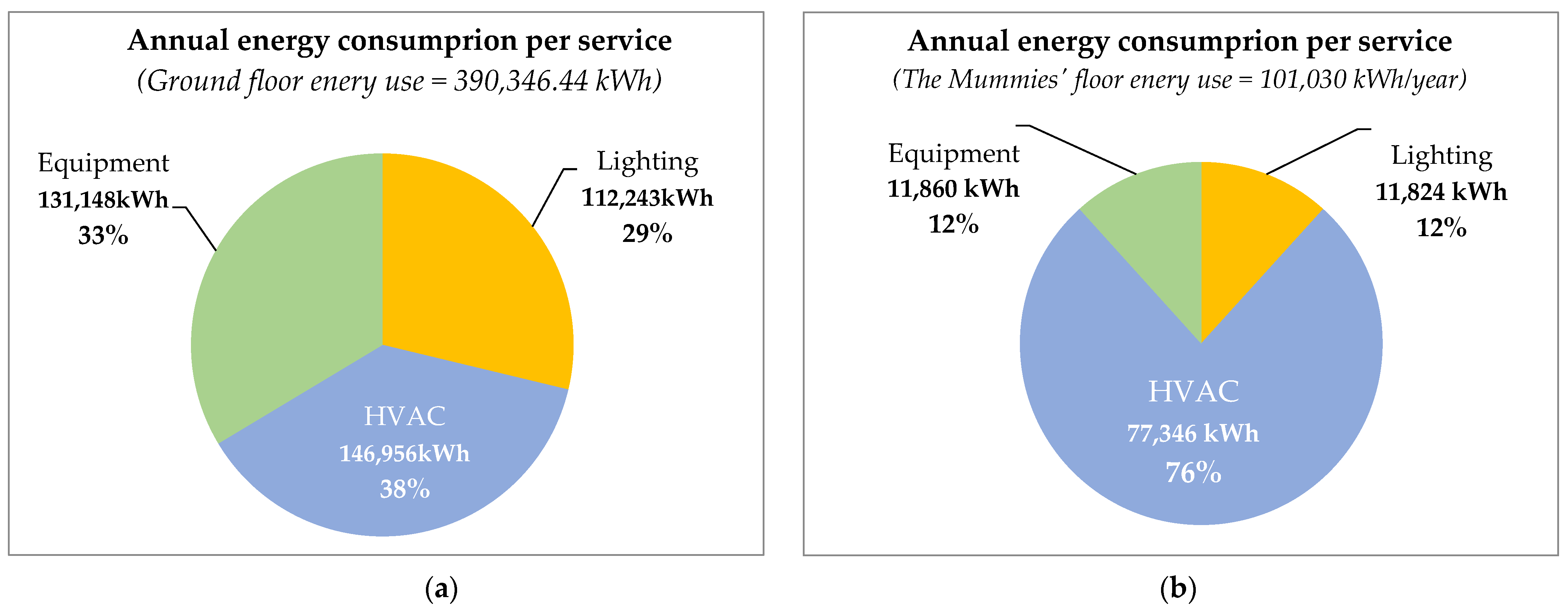 Sustainability 14 13080 g022