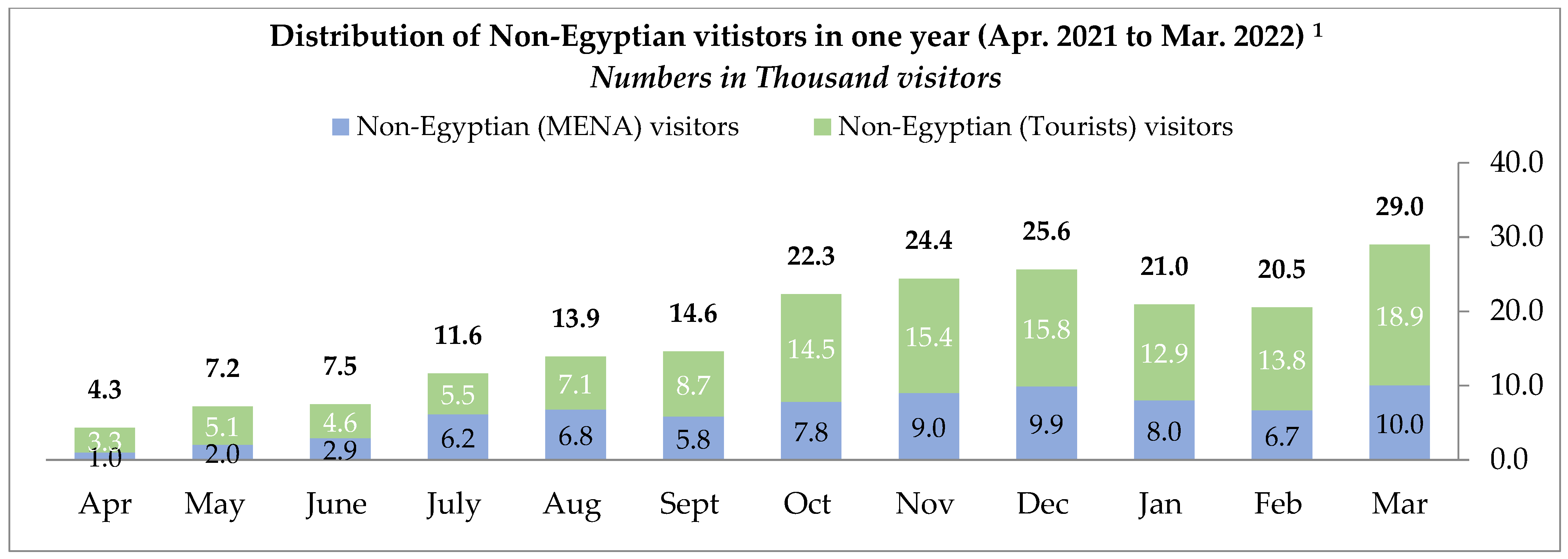 Sustainability 14 13080 g025