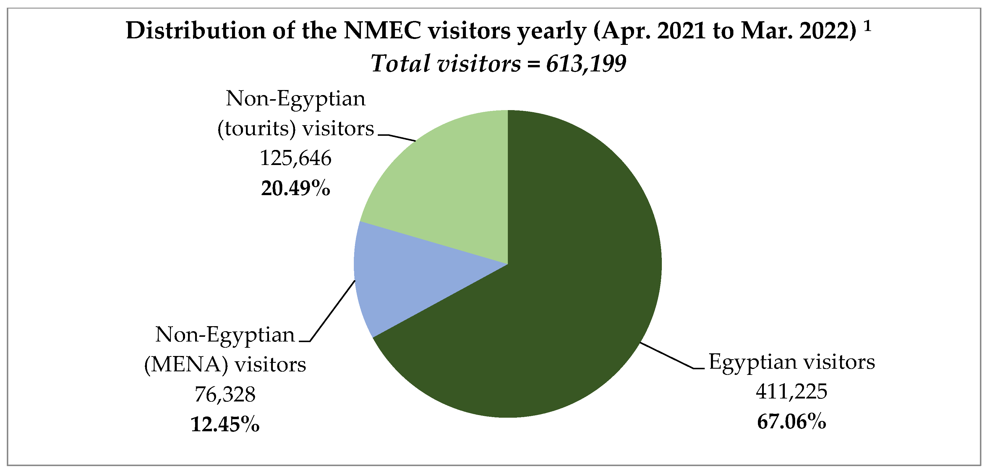Sustainability 14 13080 g026