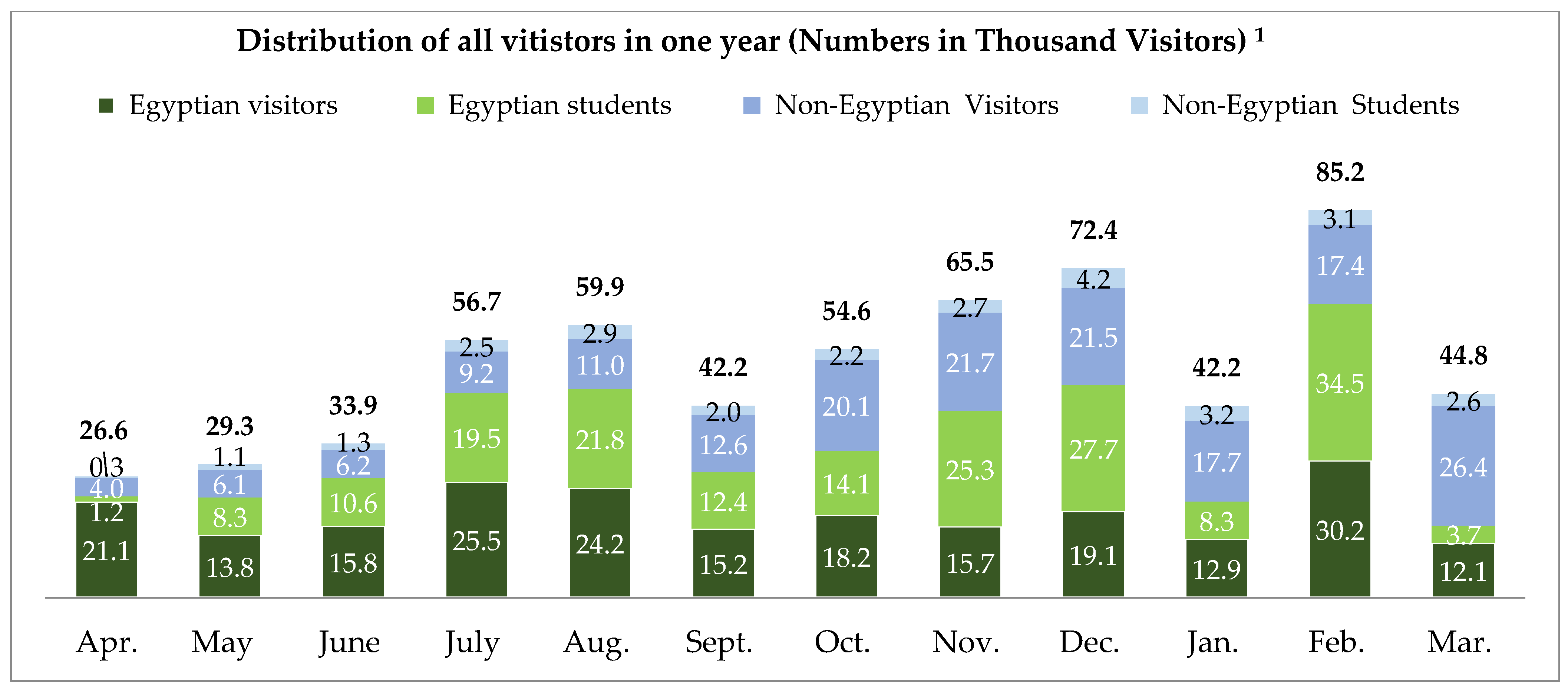 Sustainability 14 13080 g027