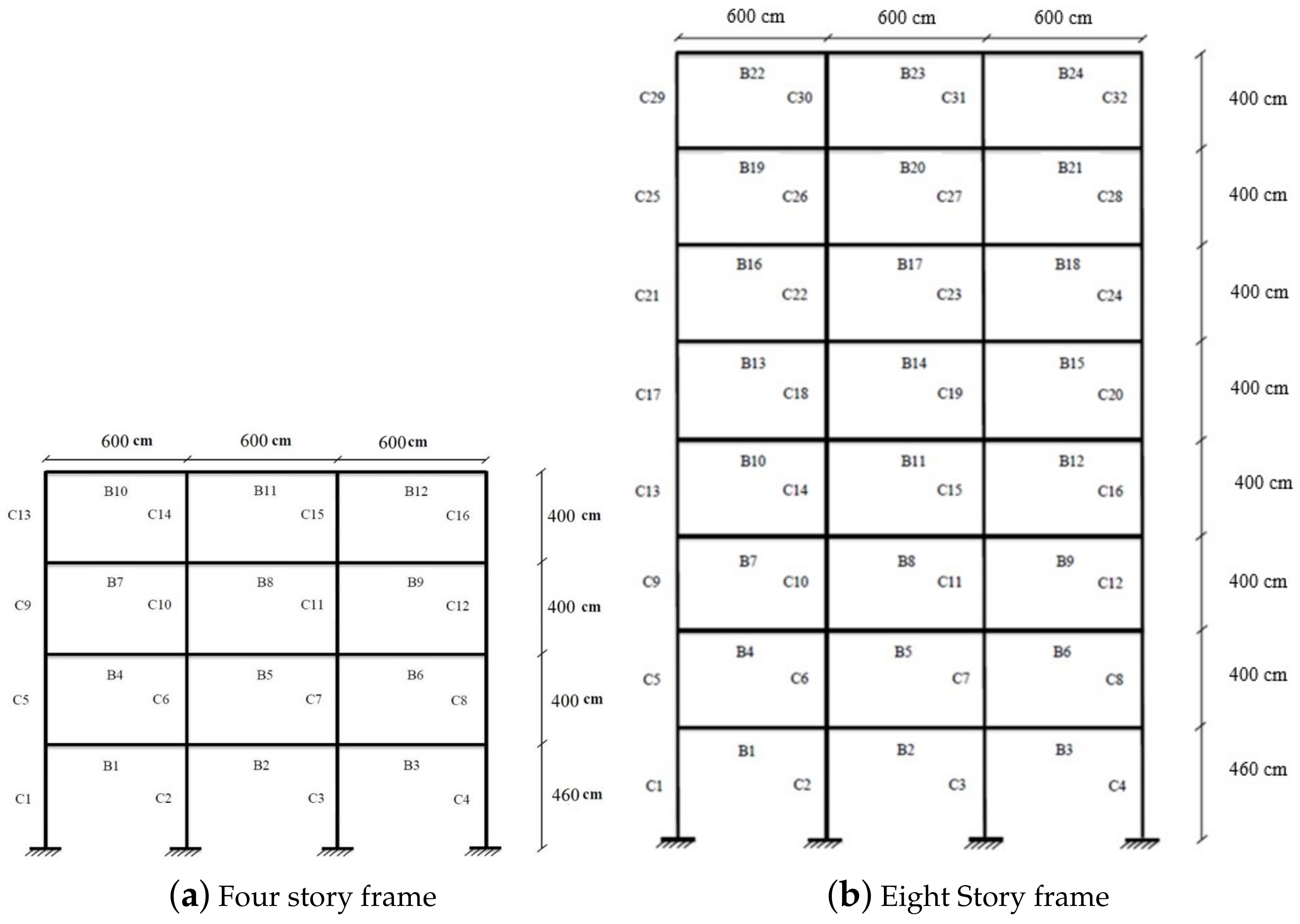 Sustainability 14 13082 g002