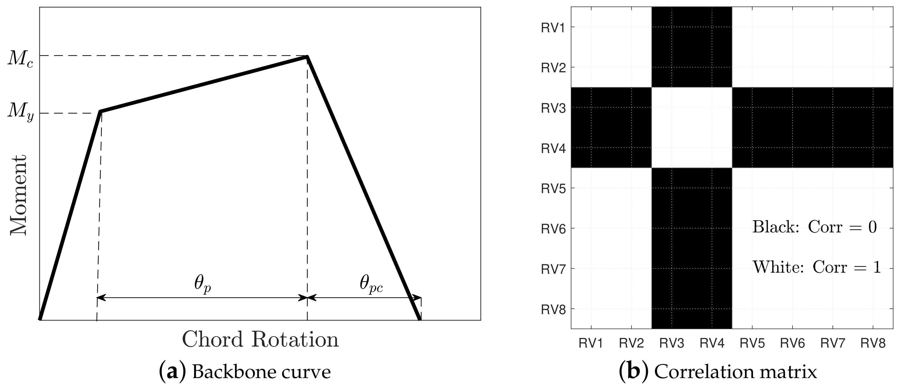 Sustainability 14 13082 g003