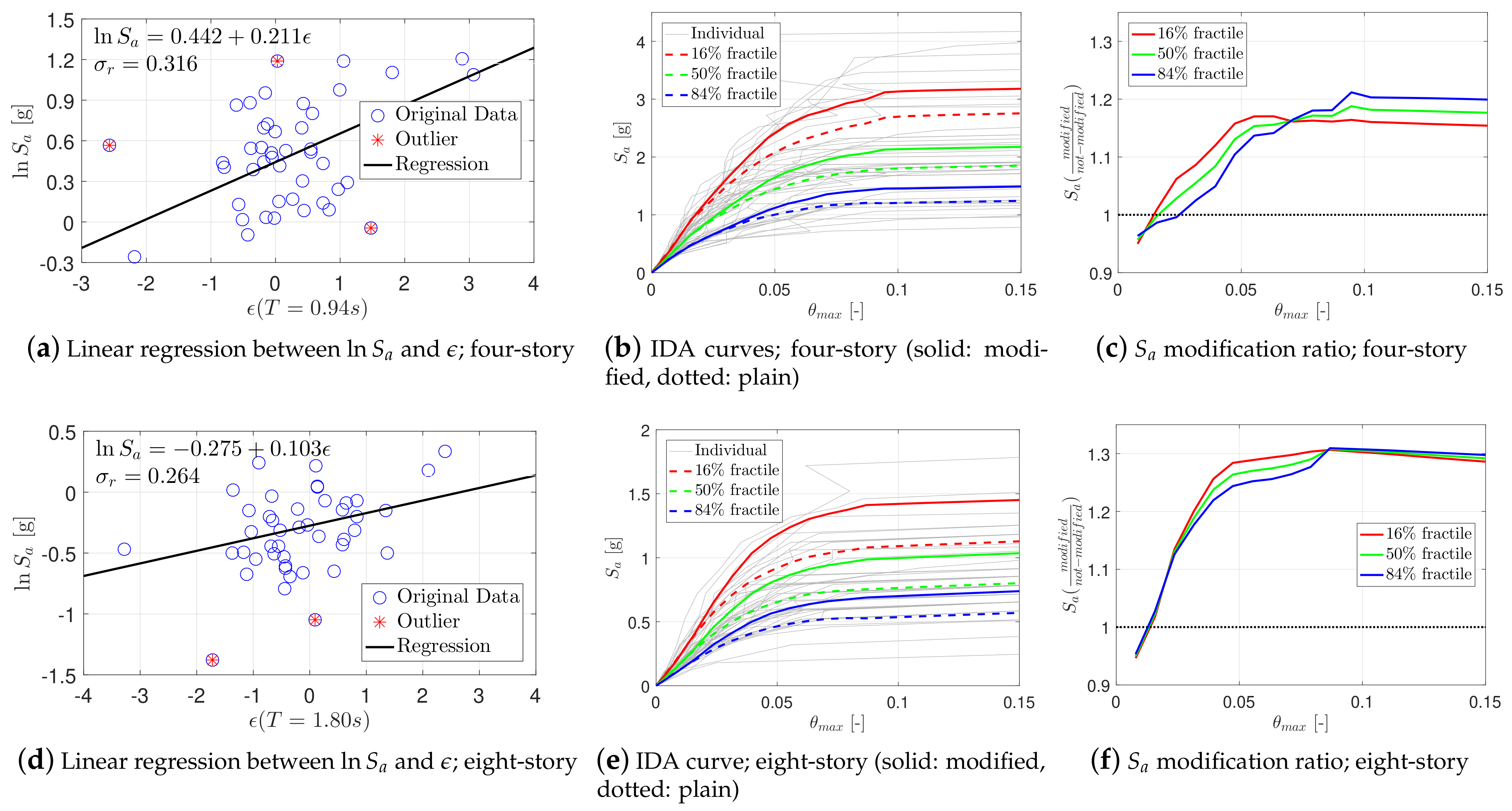 Sustainability 14 13082 g006