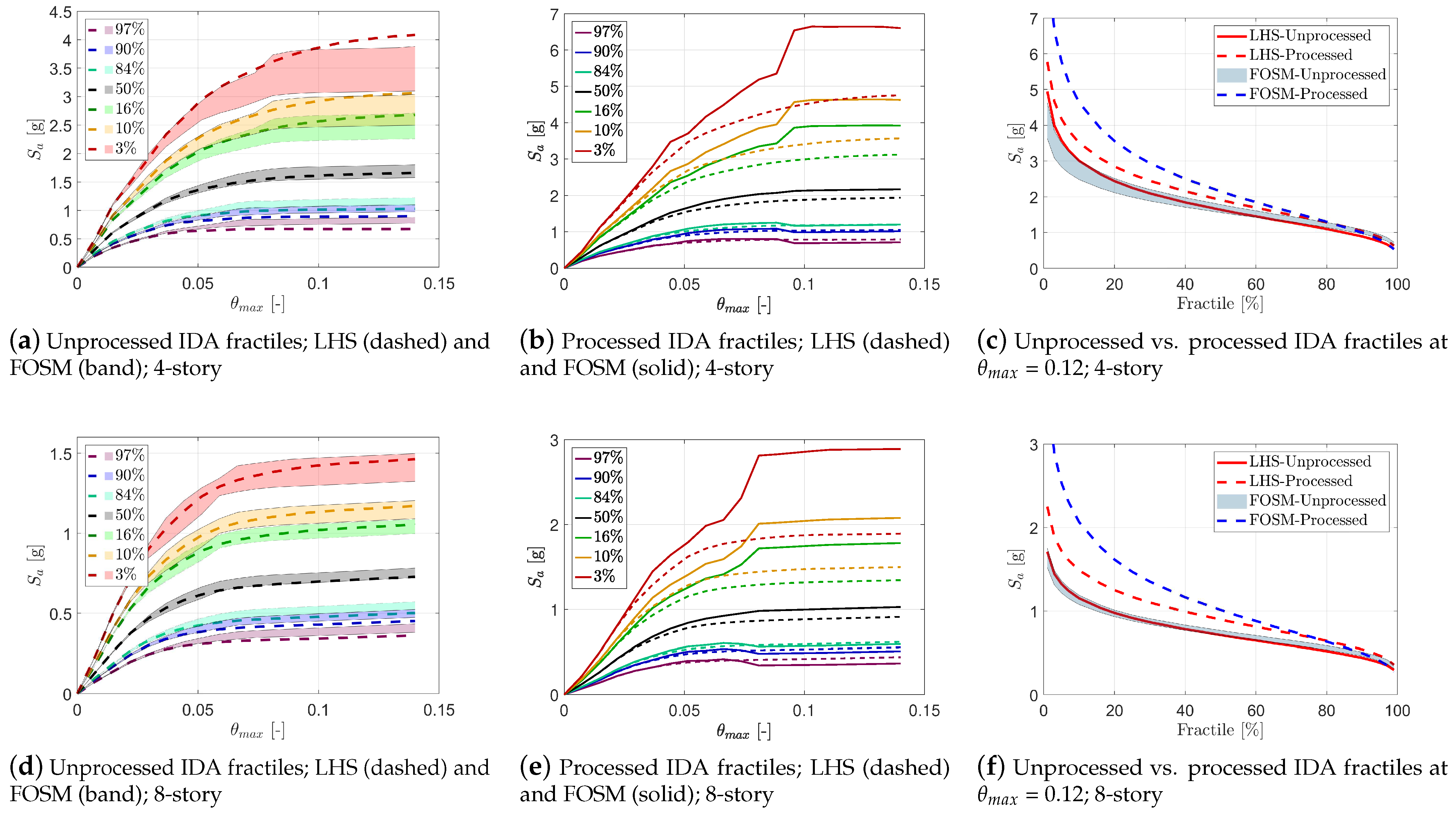 Sustainability 14 13082 g009