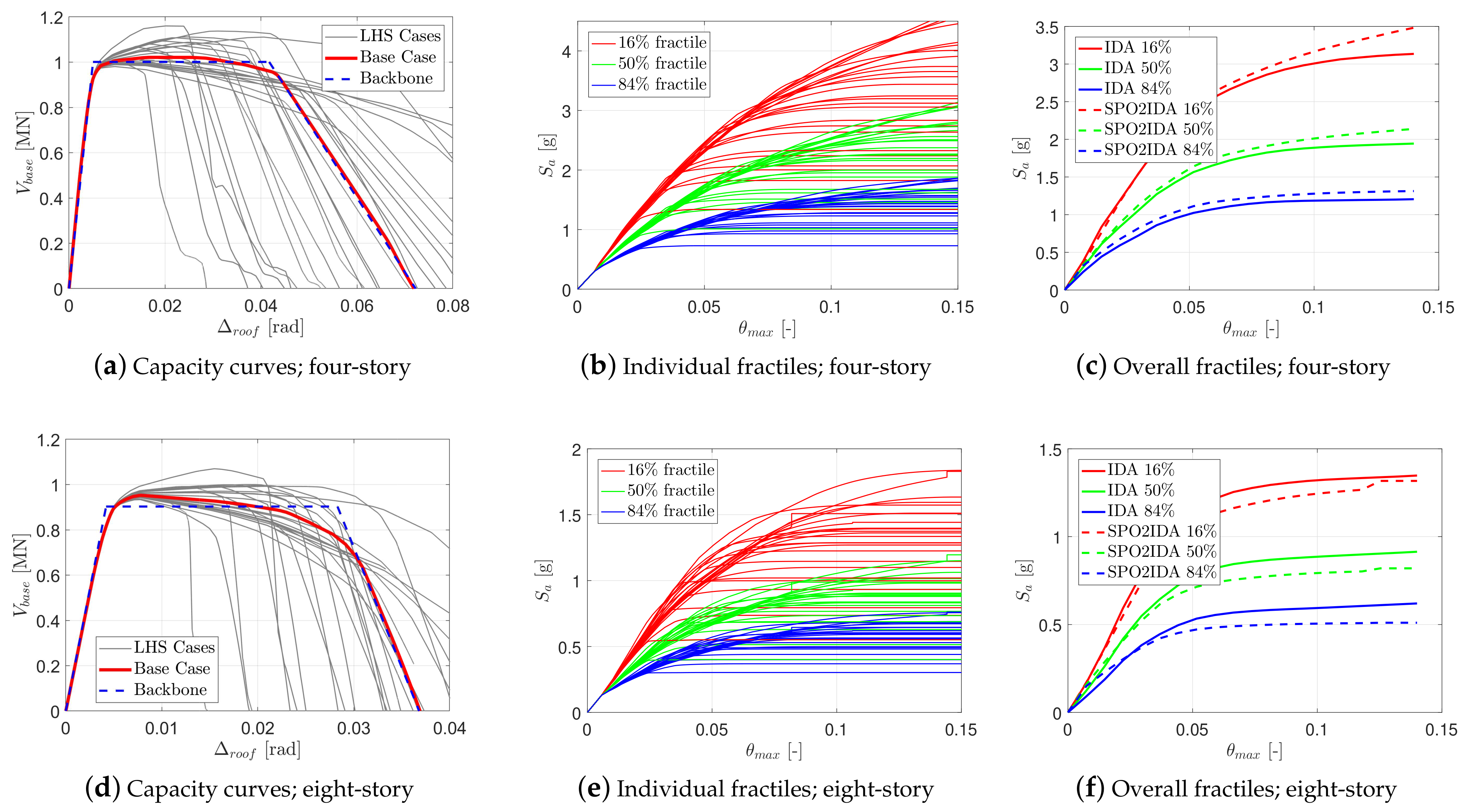 Sustainability 14 13082 g010