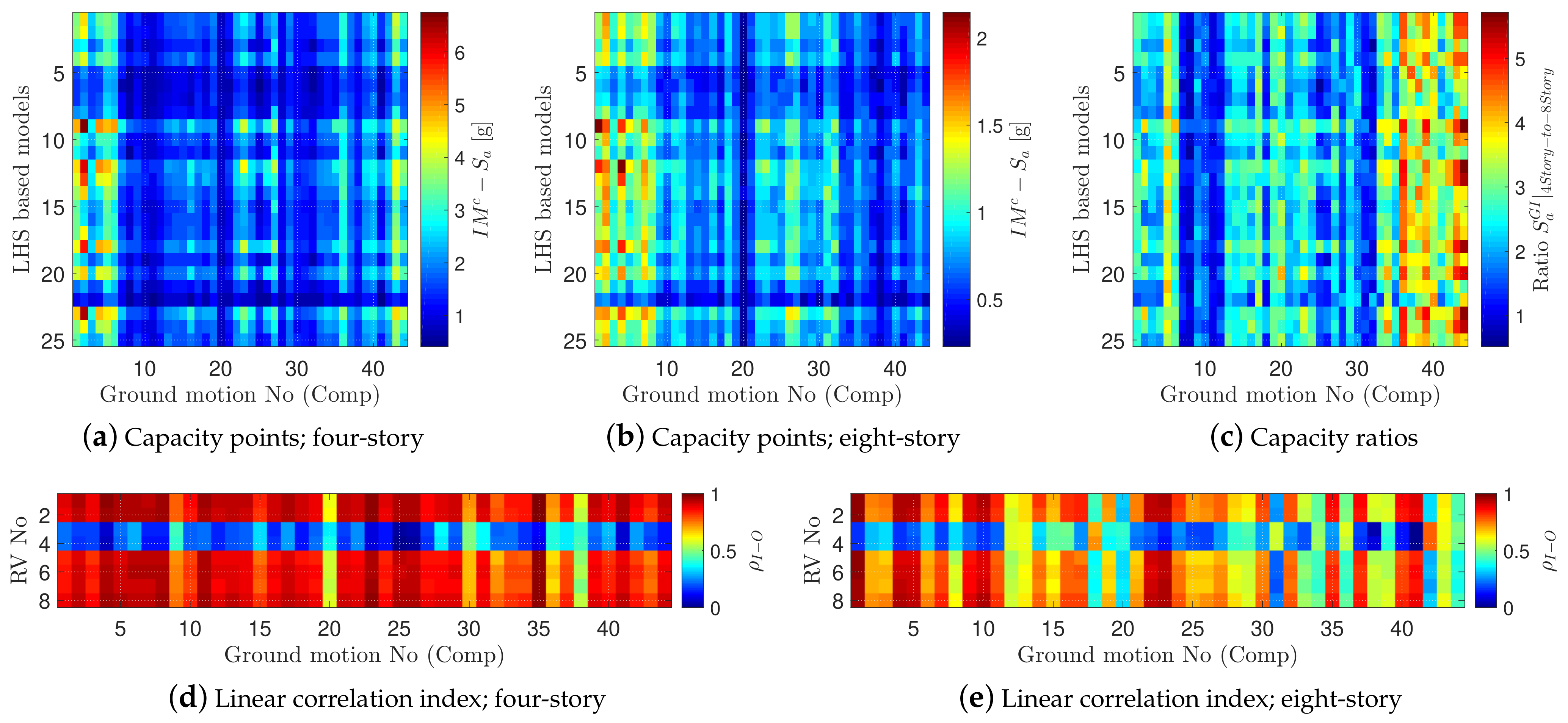 Sustainability 14 13082 g012