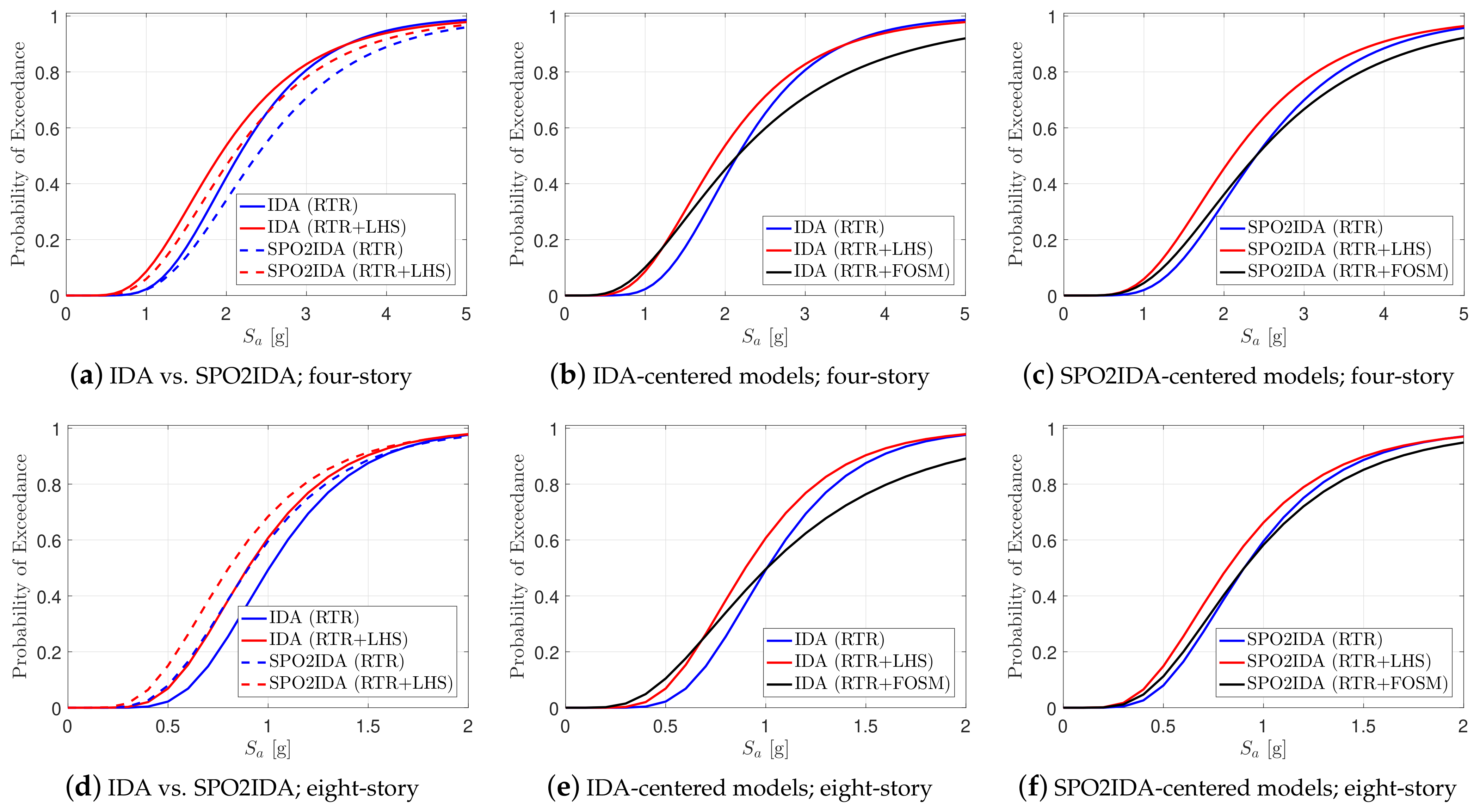 Sustainability 14 13082 g014