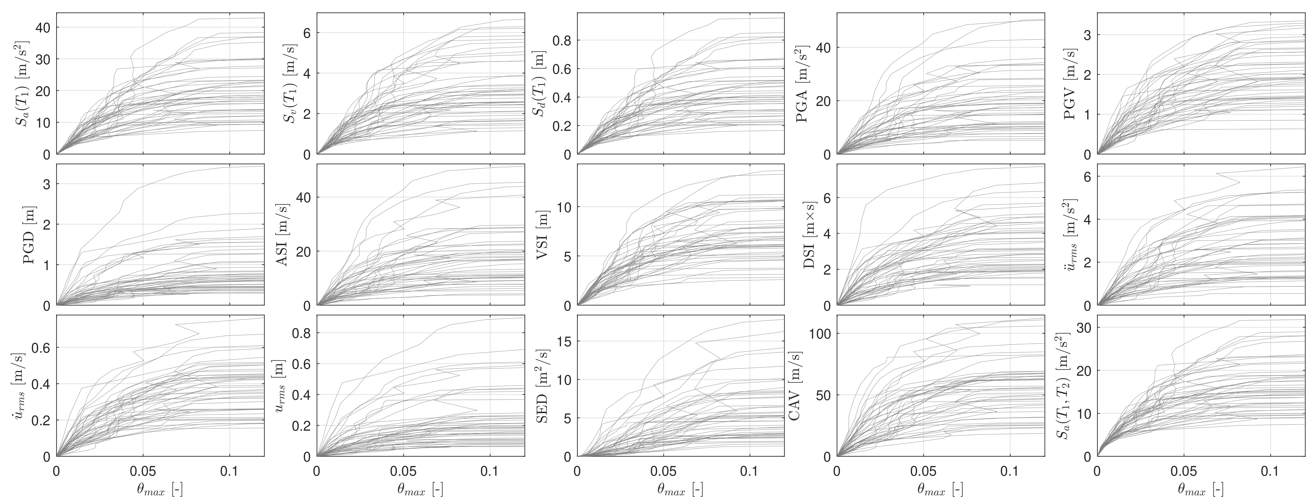 Sustainability 14 13082 g017