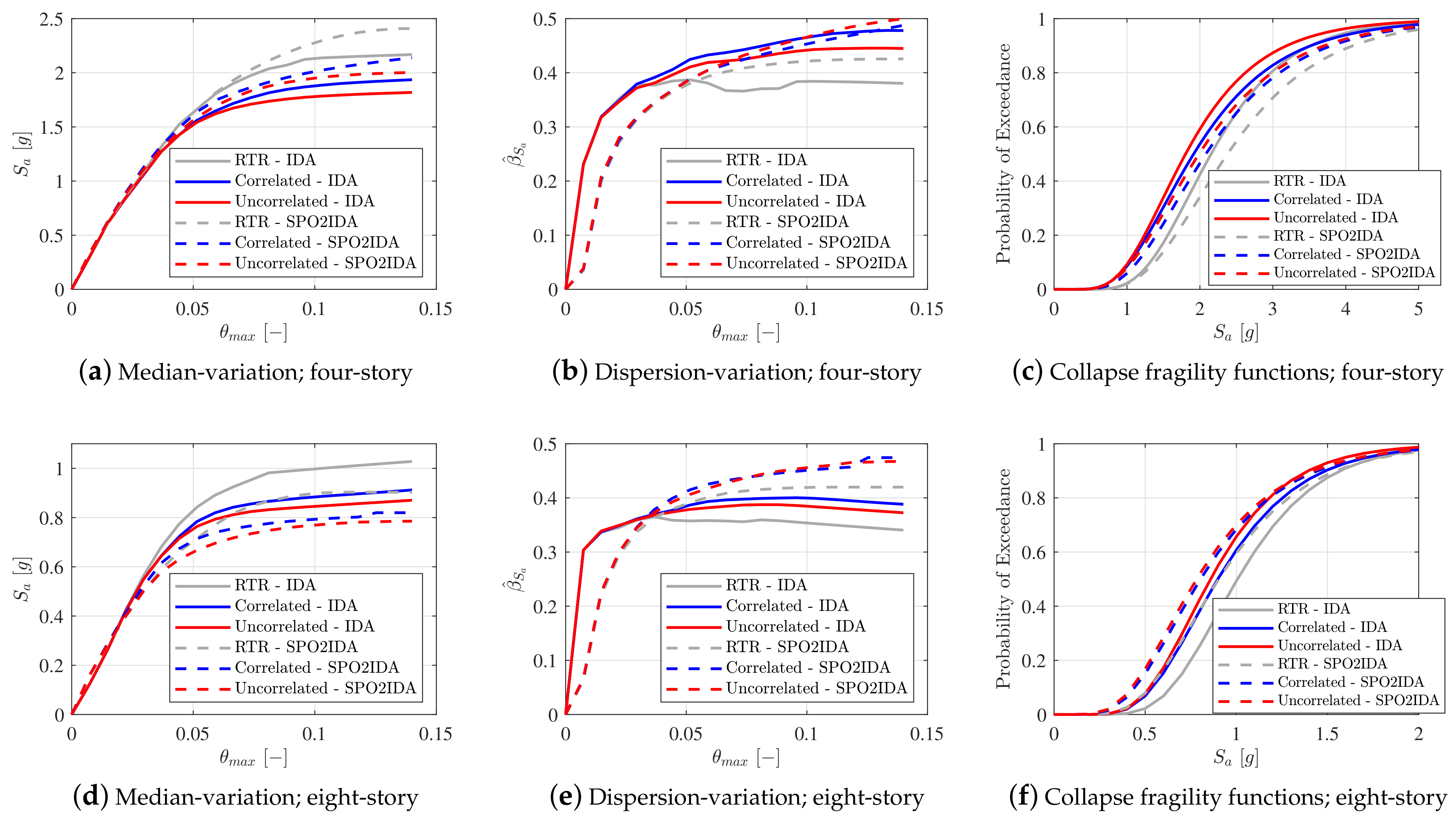 Sustainability 14 13082 g019