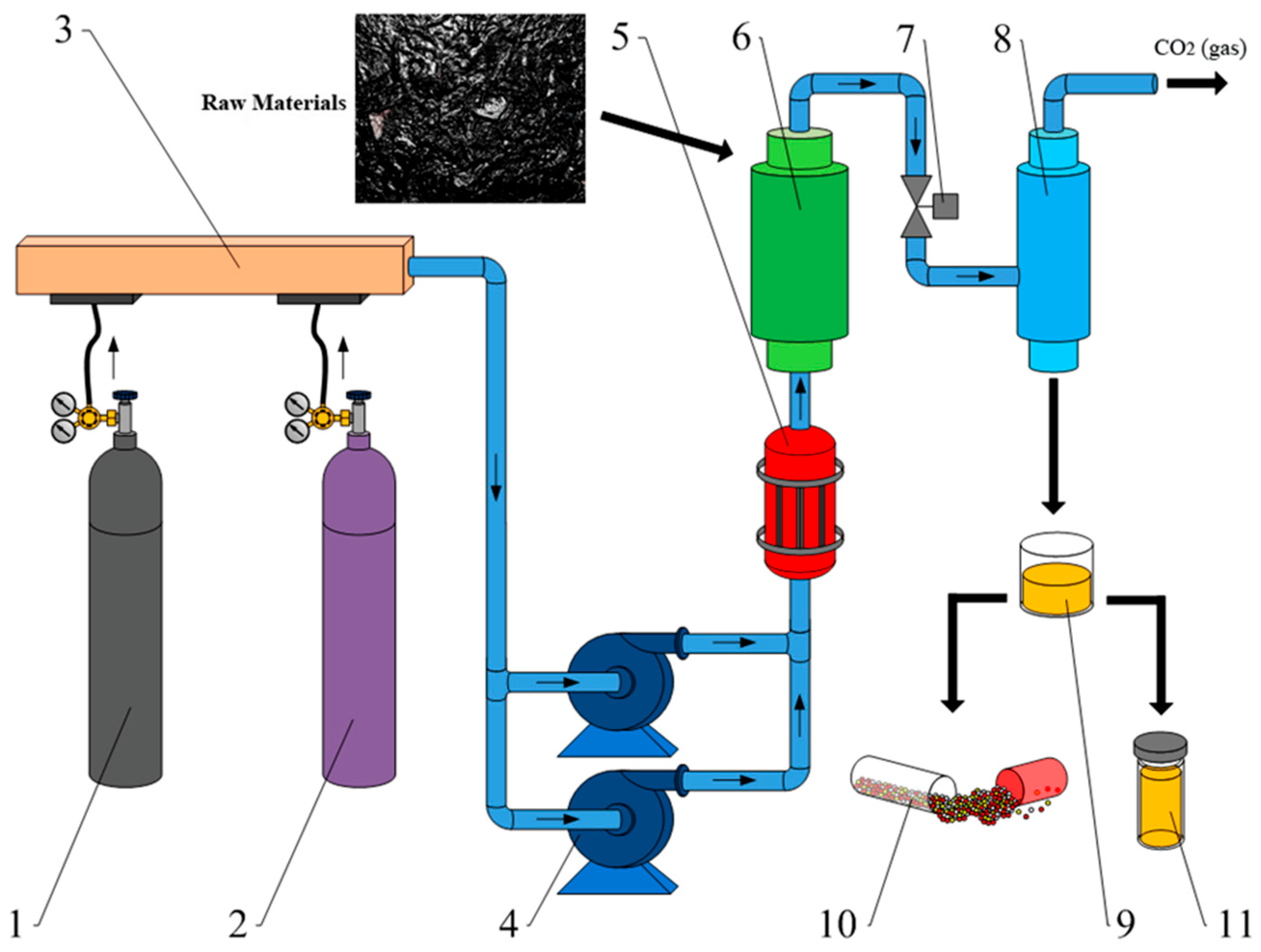 Sustainability 14 13083 g001