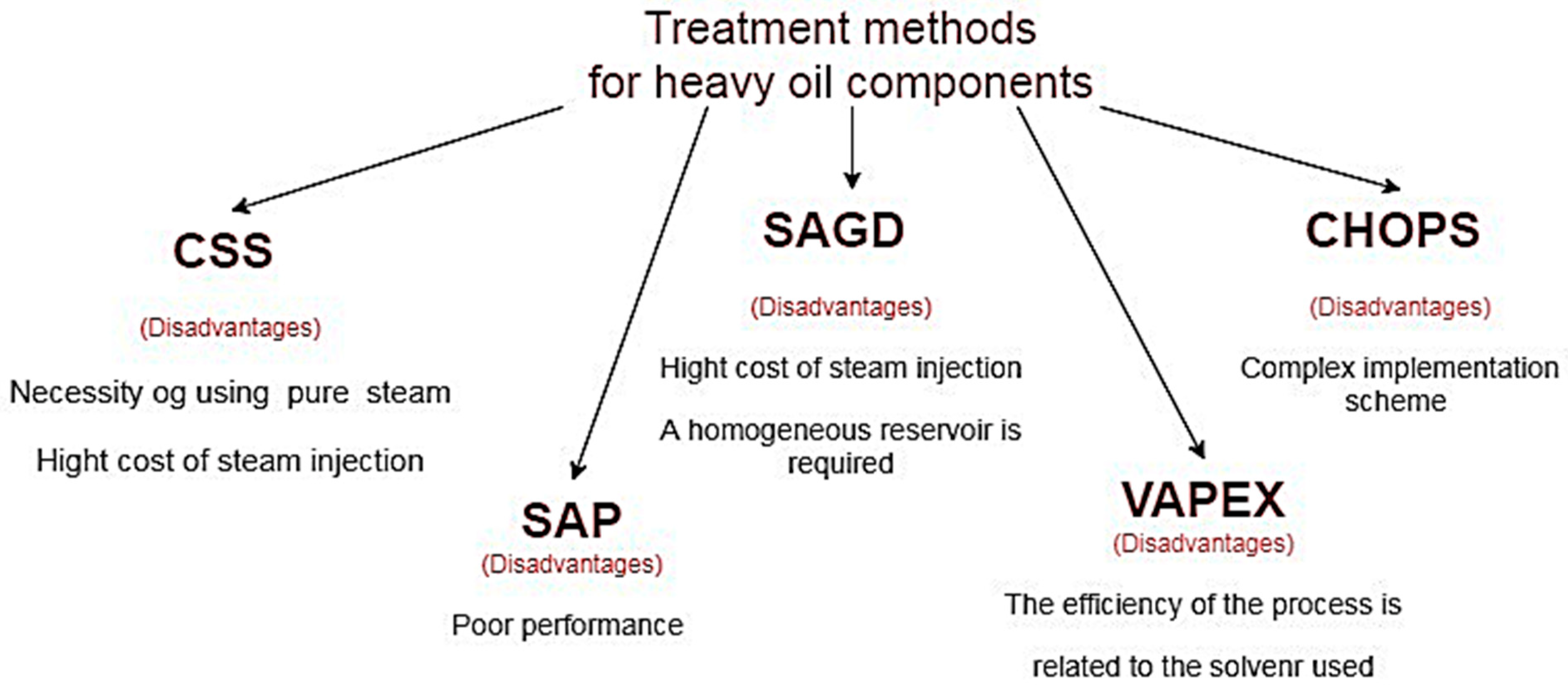 Sustainability 14 13083 g004
