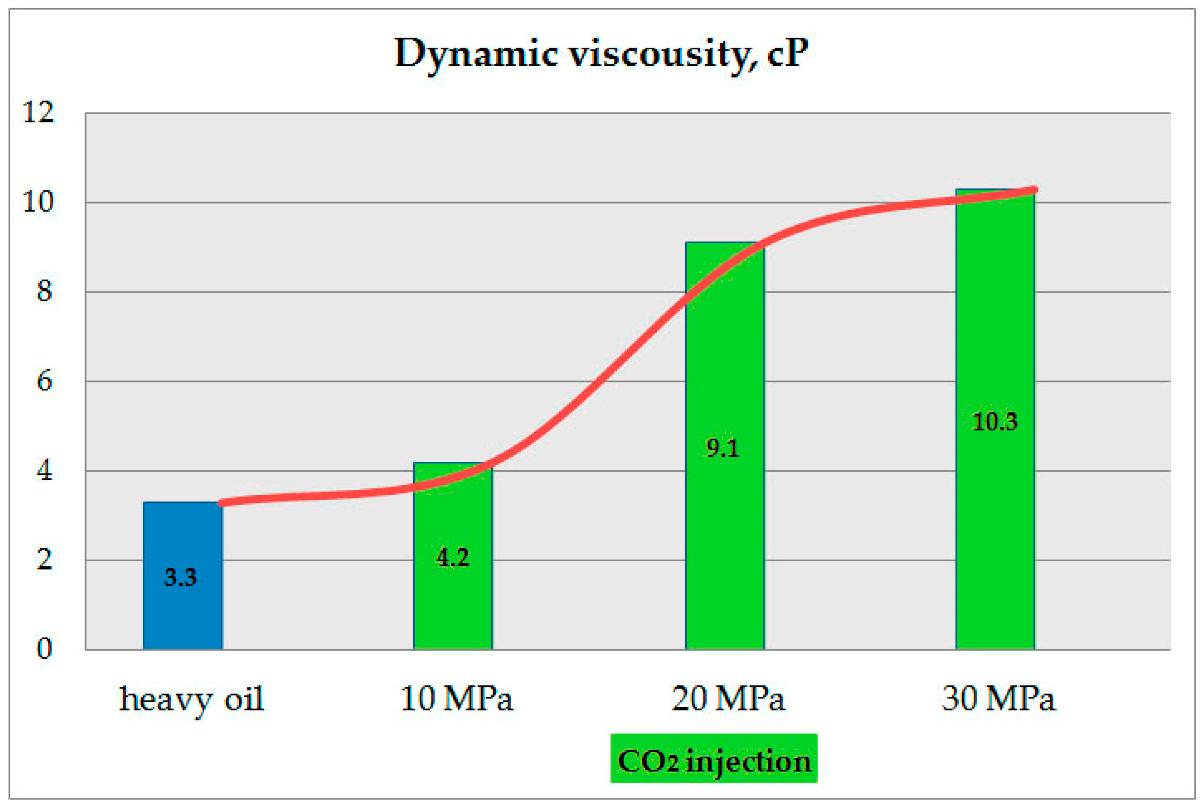 Sustainability 14 13083 g010