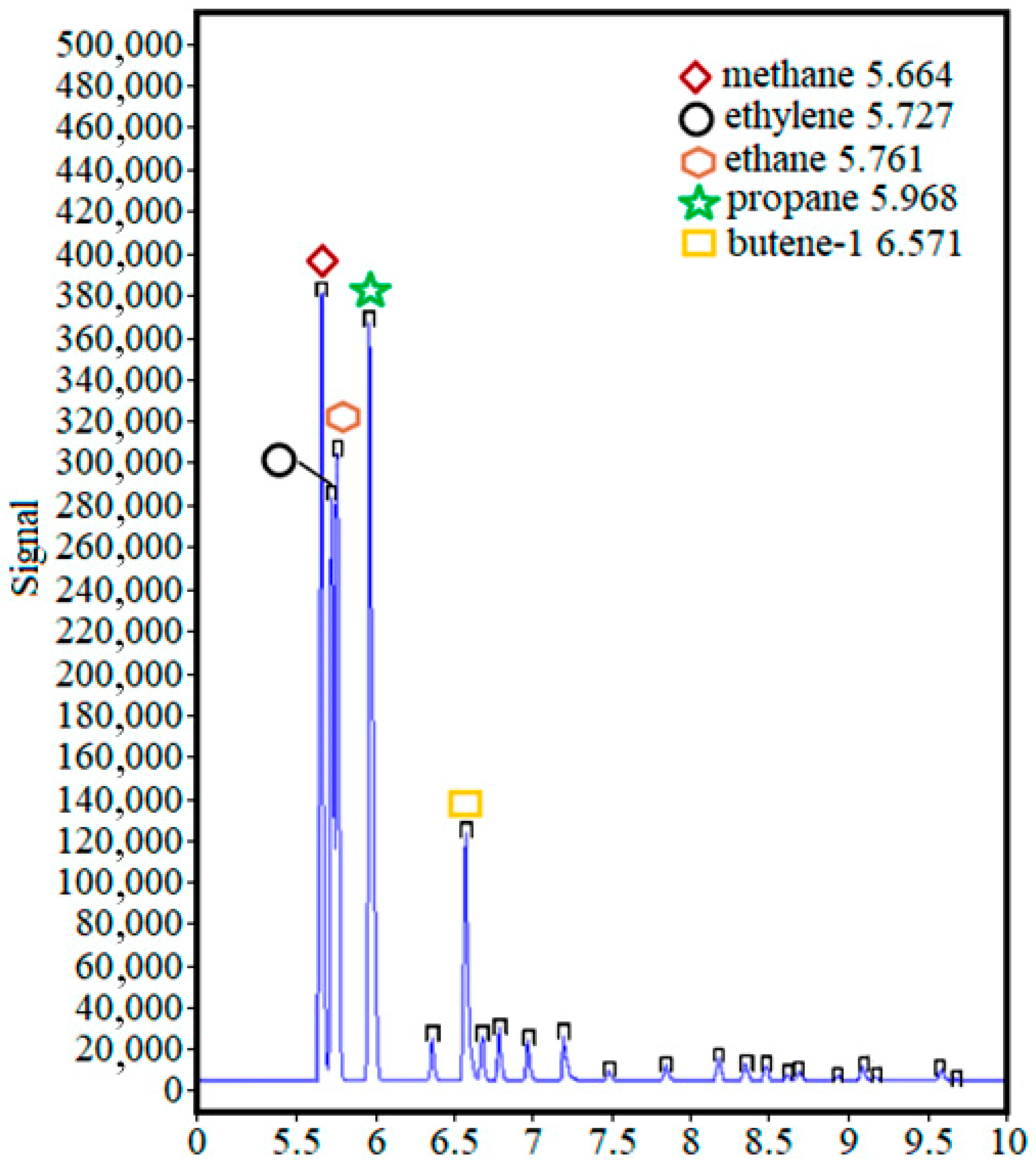 Sustainability 14 13083 g011