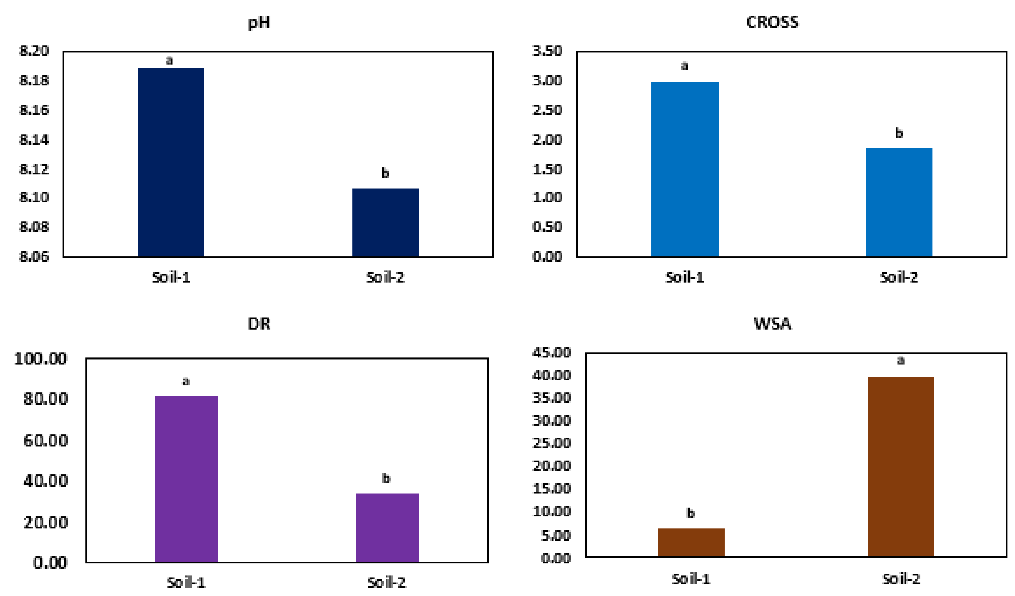 Sustainability 14 13096 g002