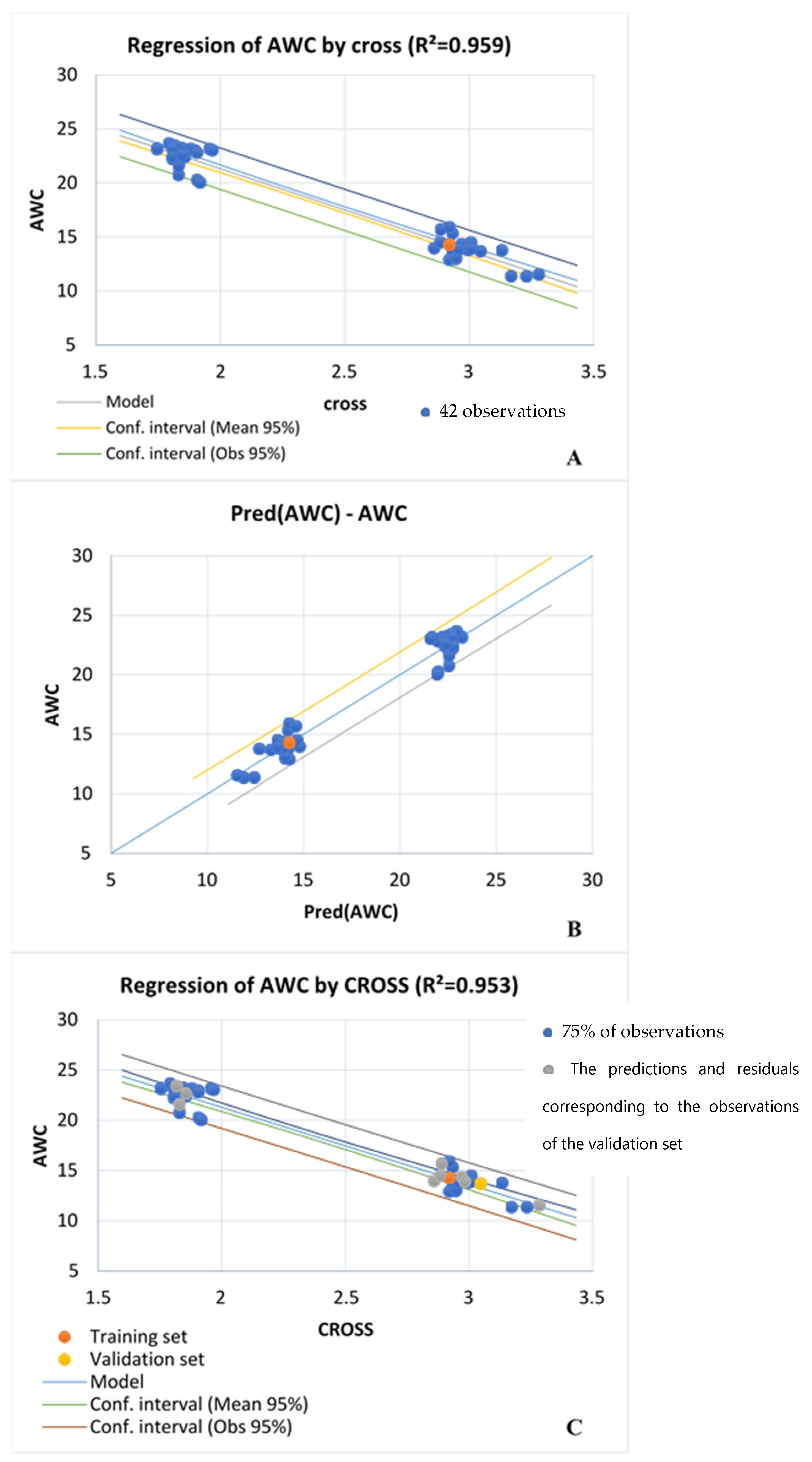 Sustainability 14 13096 g008