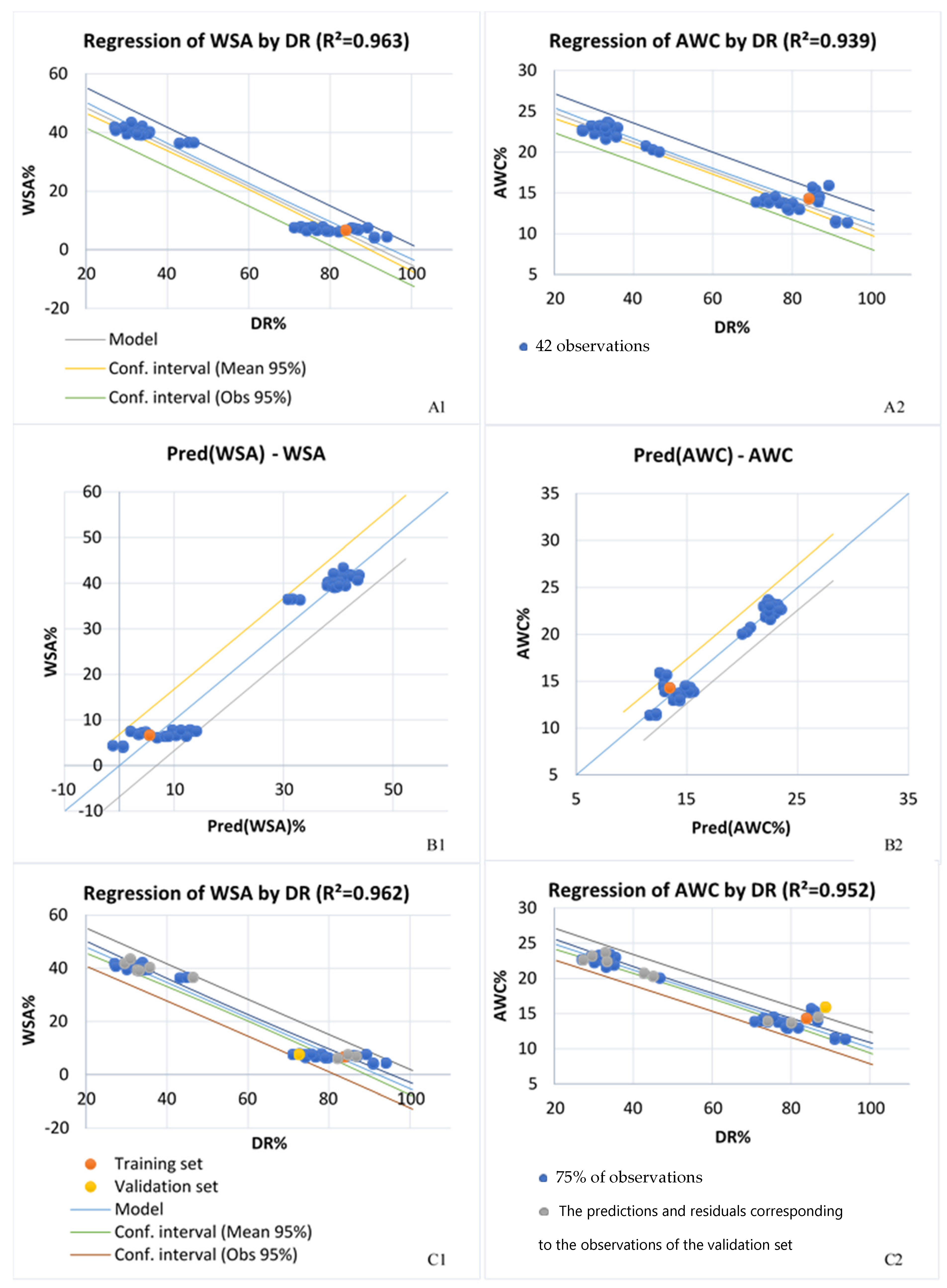 Sustainability 14 13096 g009