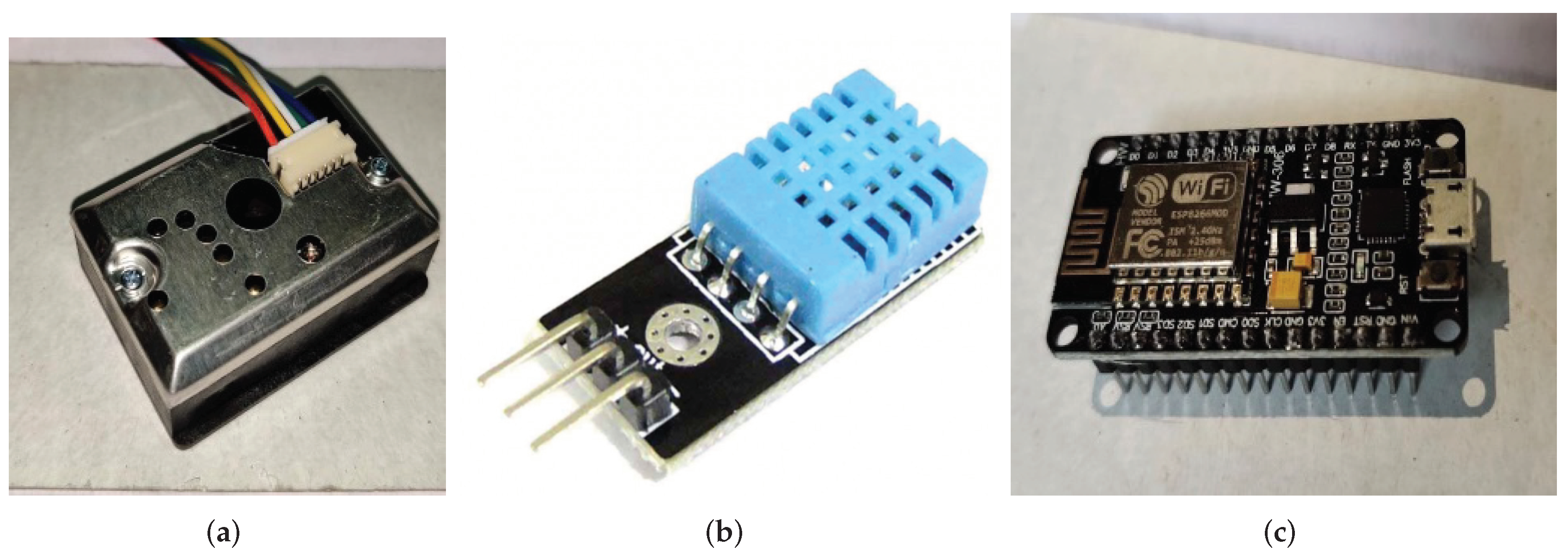 Sustainability 14 13098 g003