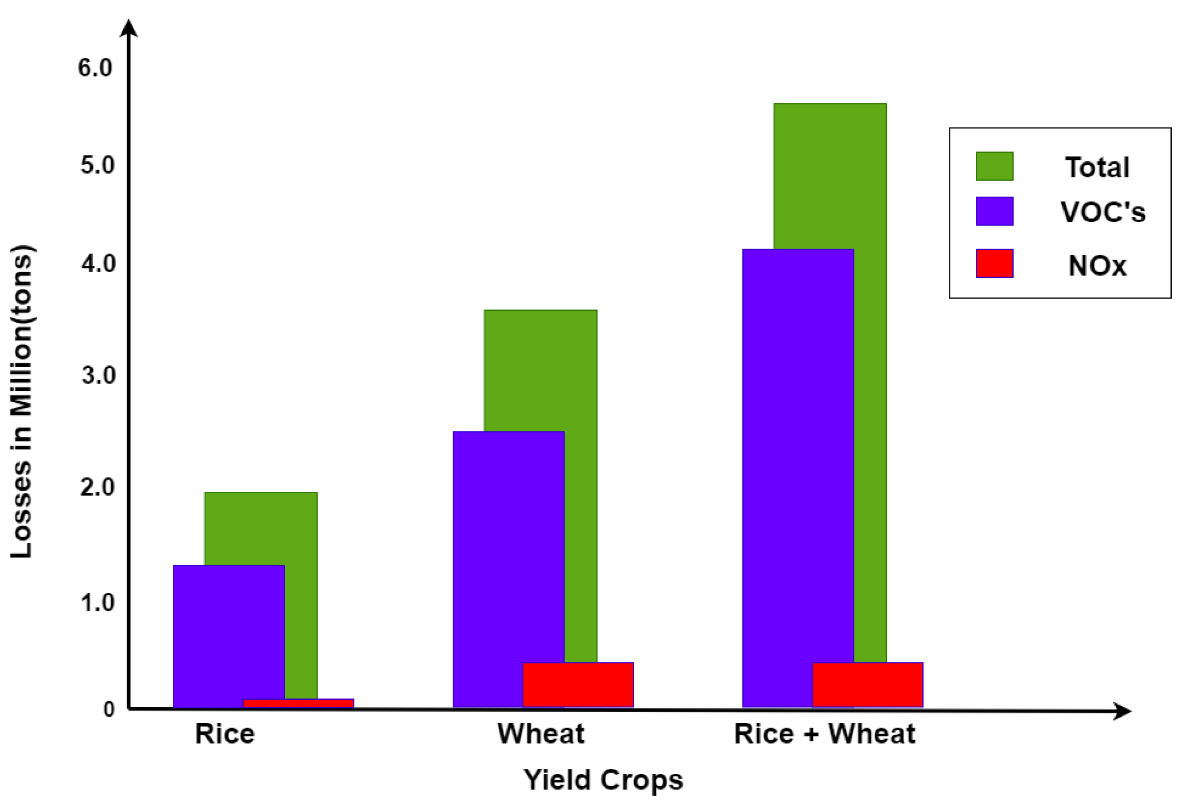 Sustainability 14 13098 g006