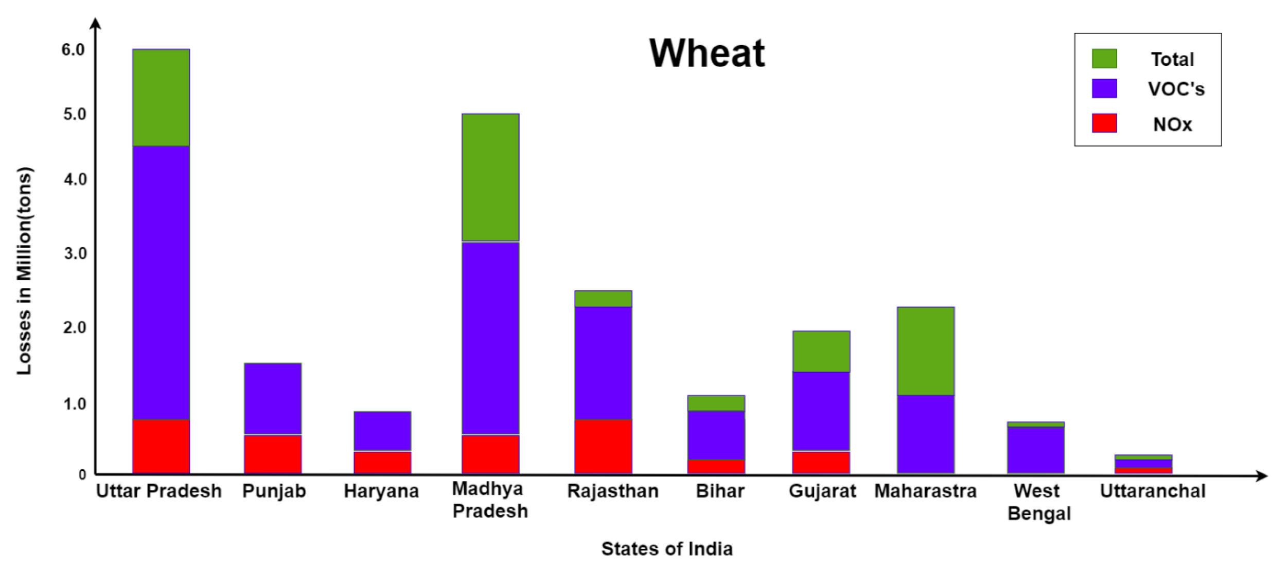 Sustainability 14 13098 g007