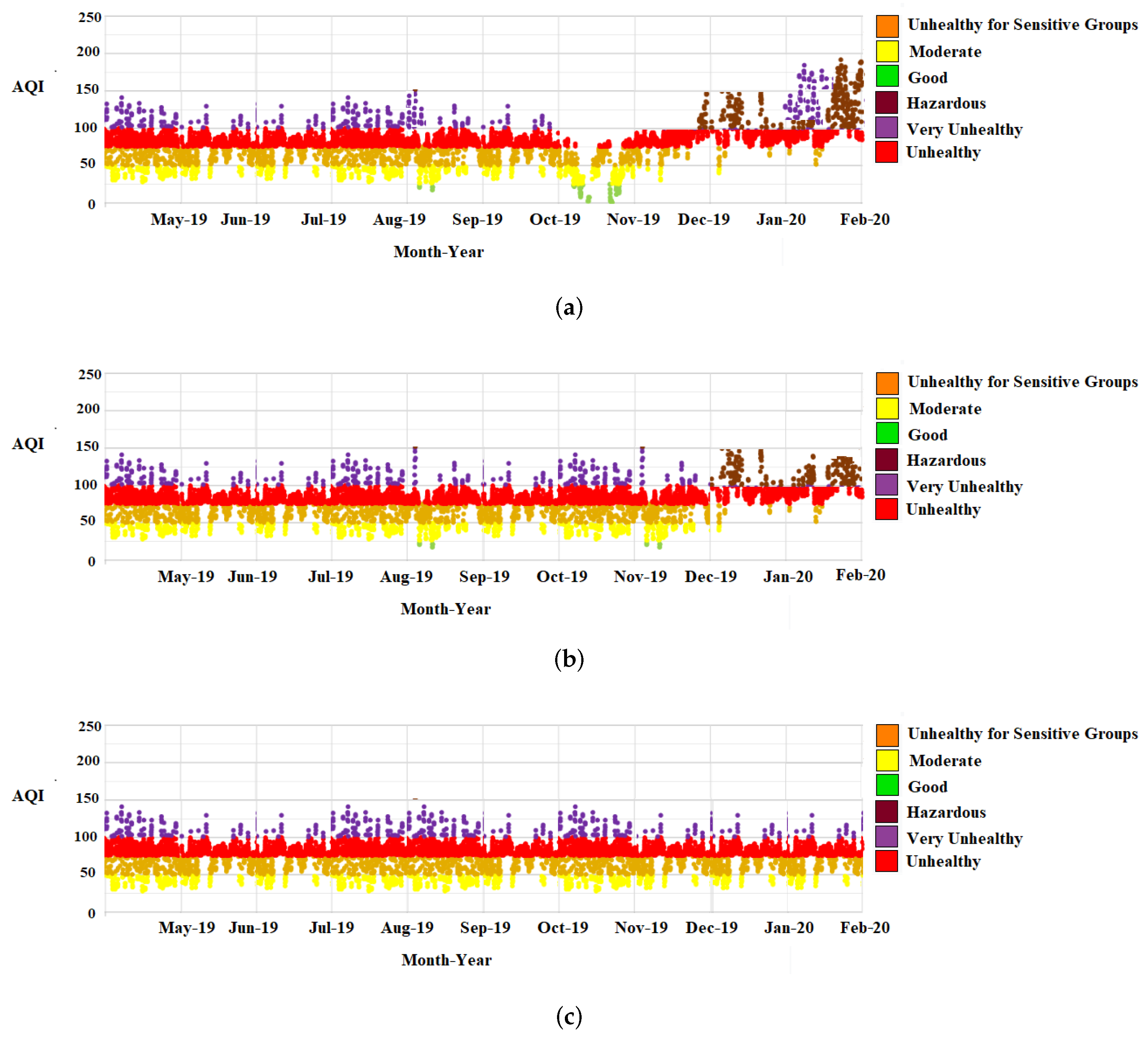 Sustainability 14 13098 g011