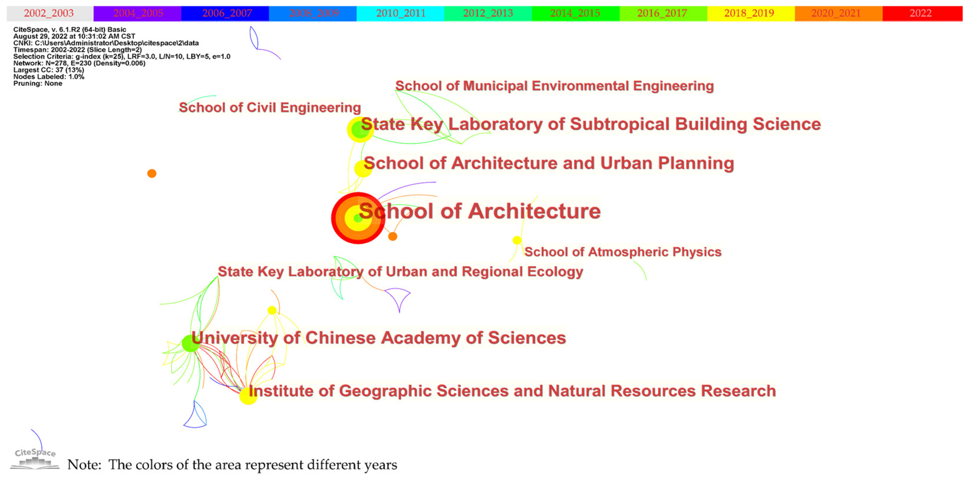 Sustainability 14 13108 g003