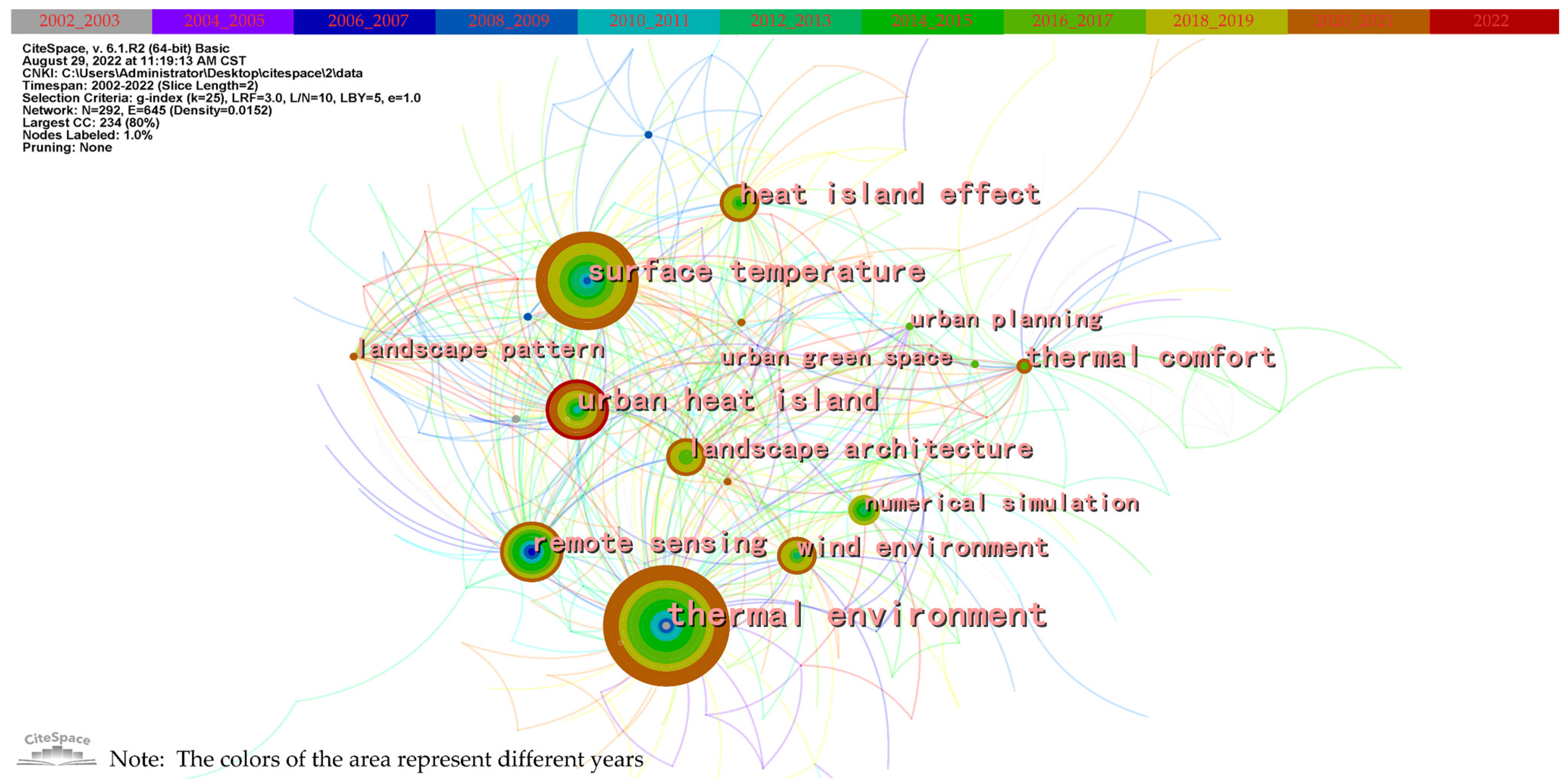 Sustainability 14 13108 g006